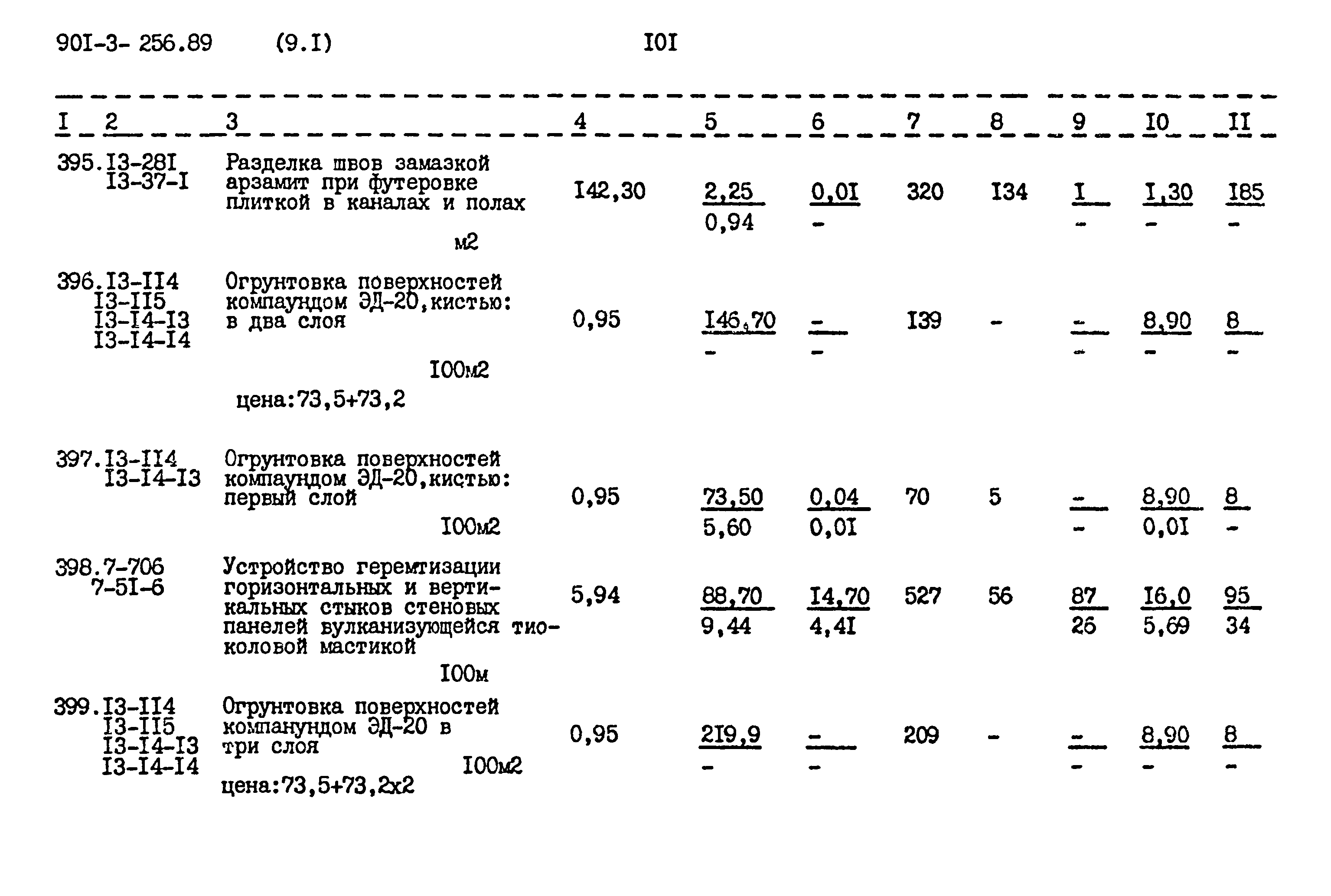 Типовой проект 901-3-256.89