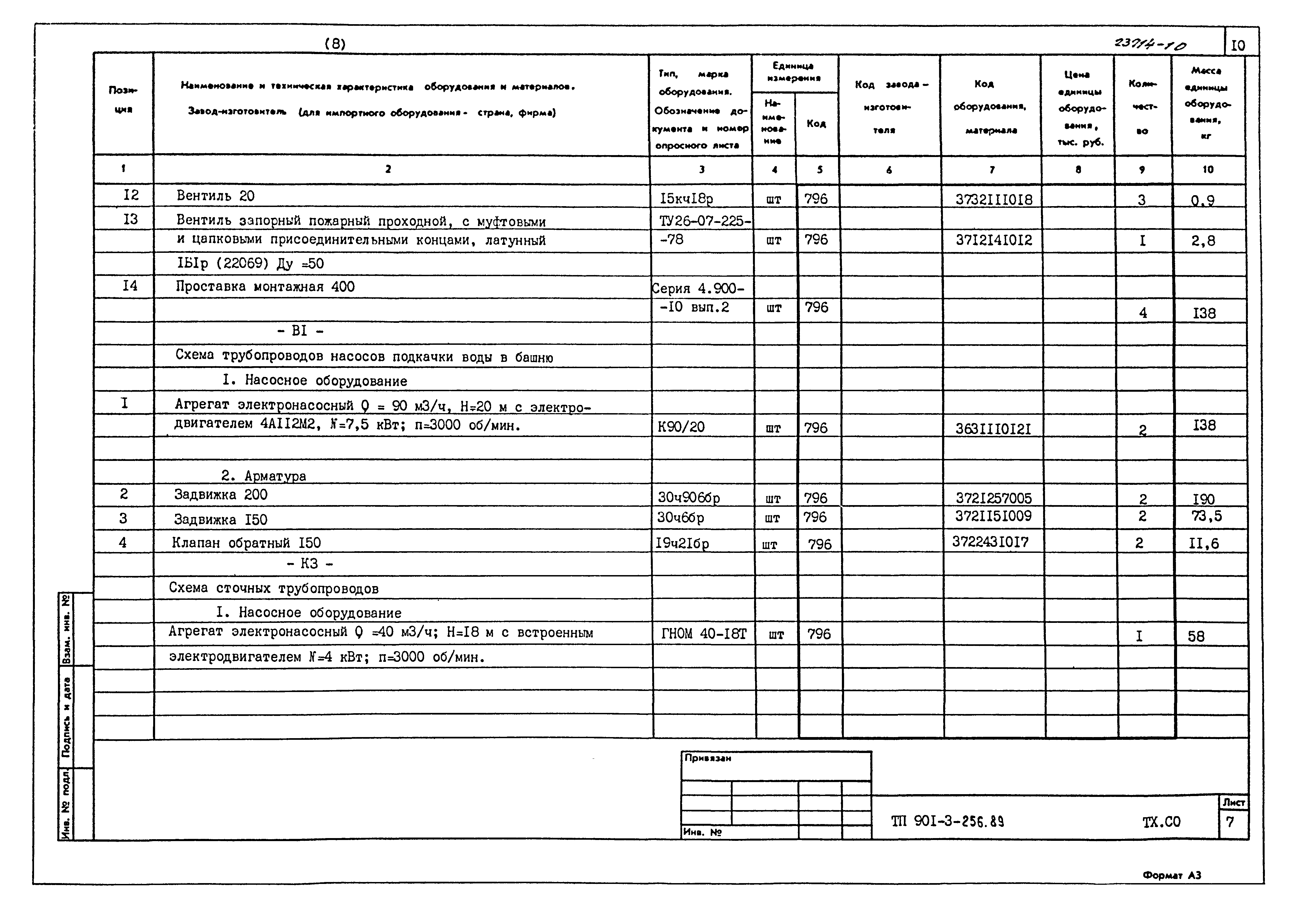 Типовой проект 901-3-256.89