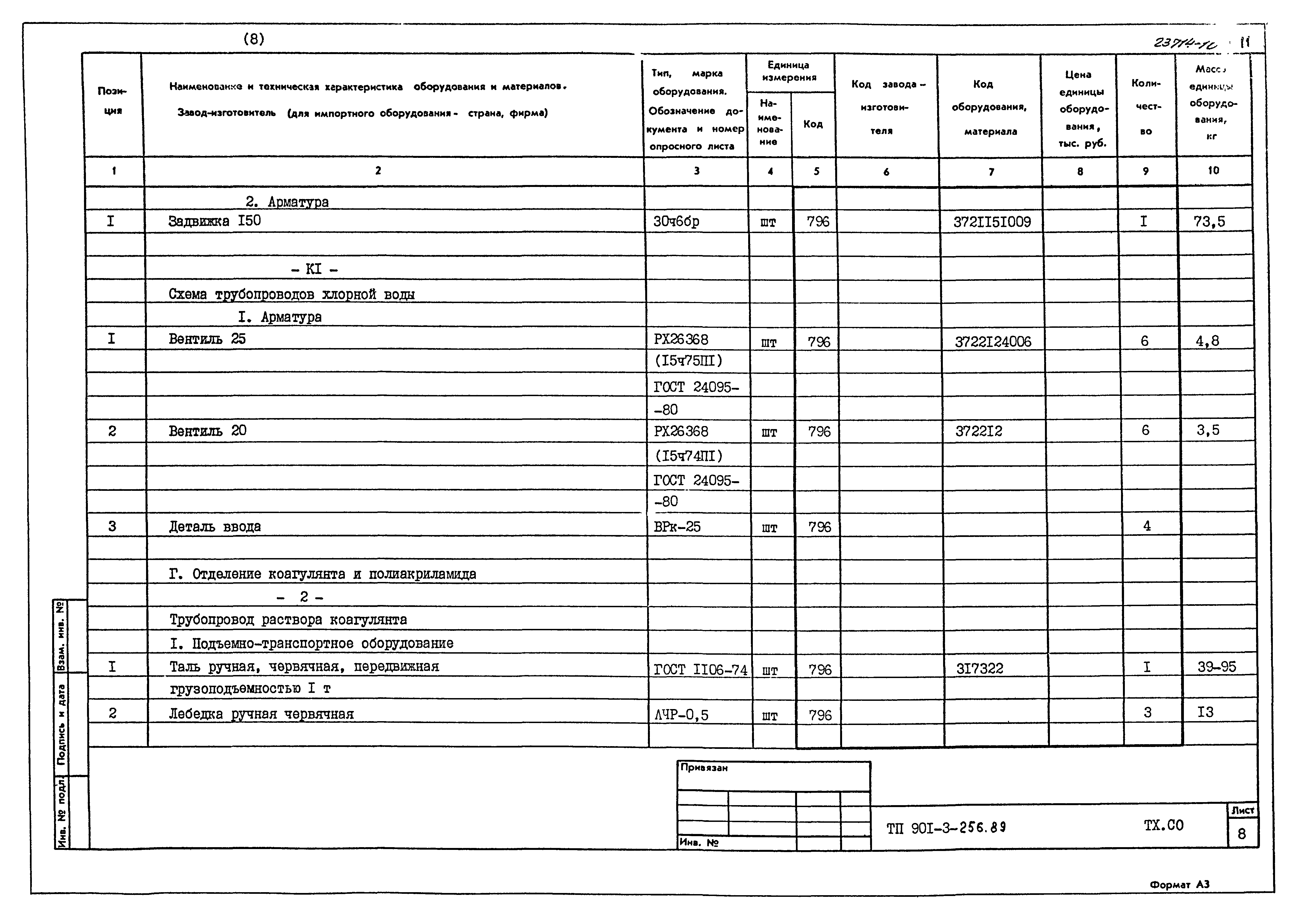 Типовой проект 901-3-256.89