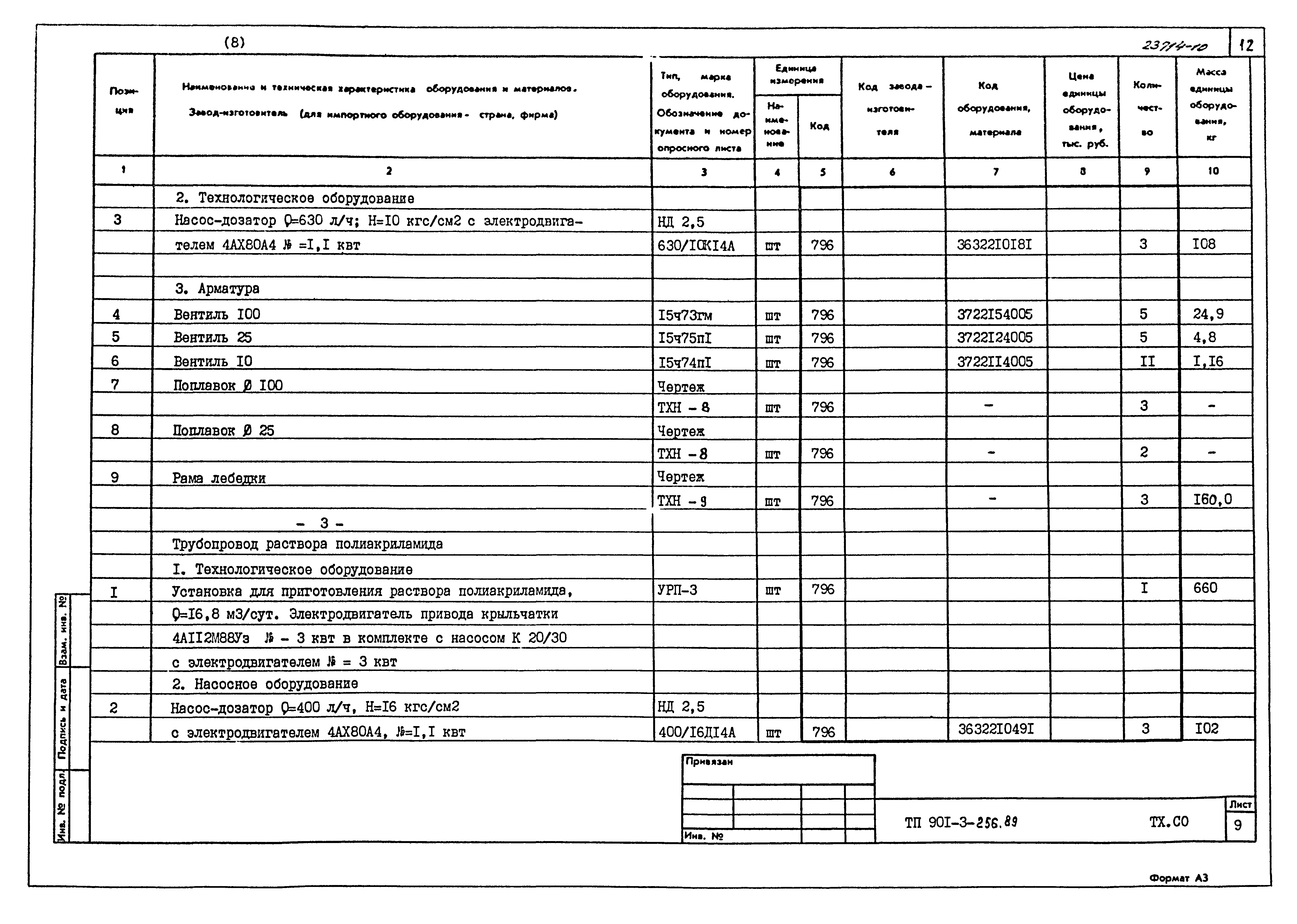 Типовой проект 901-3-256.89