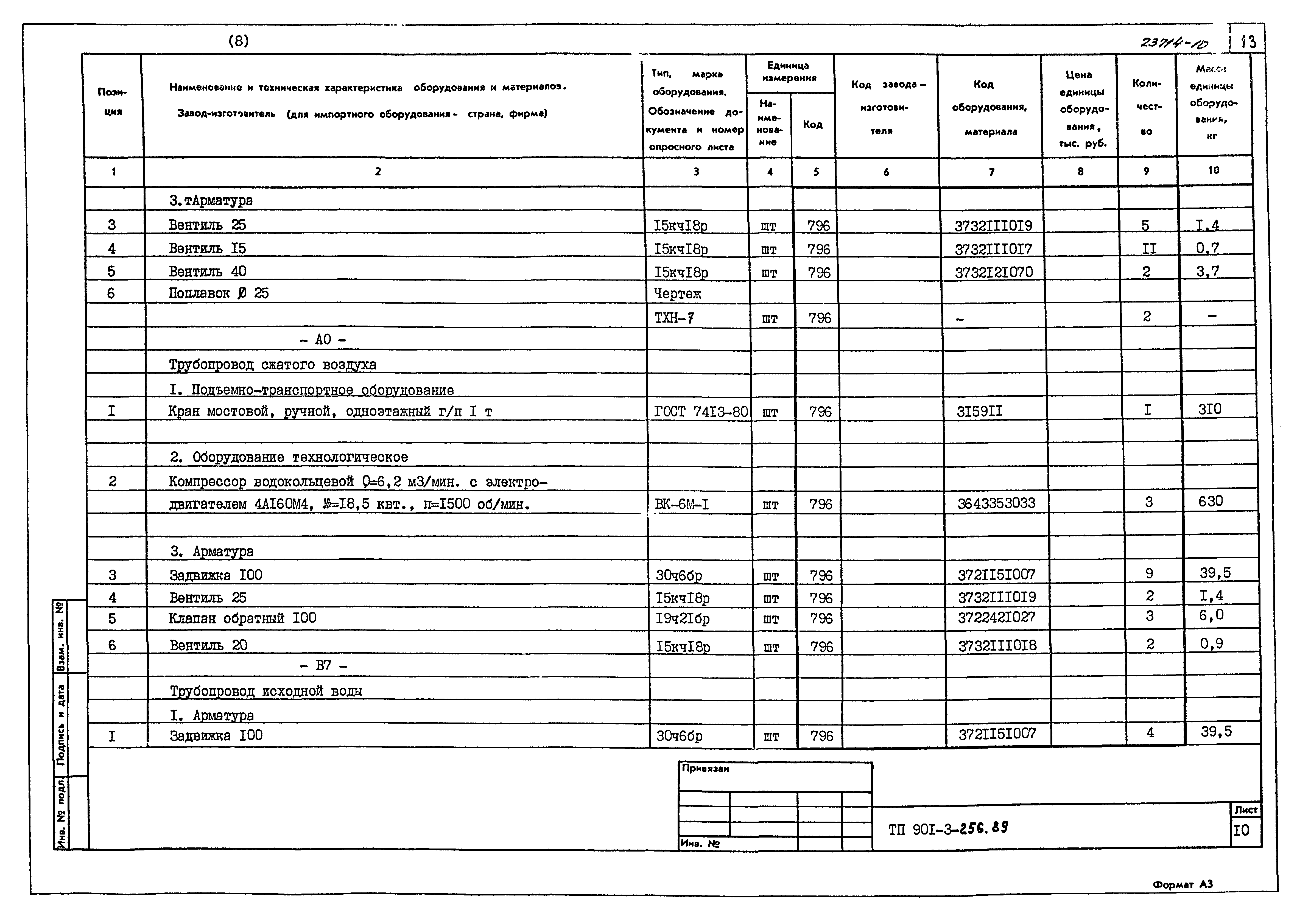 Типовой проект 901-3-256.89