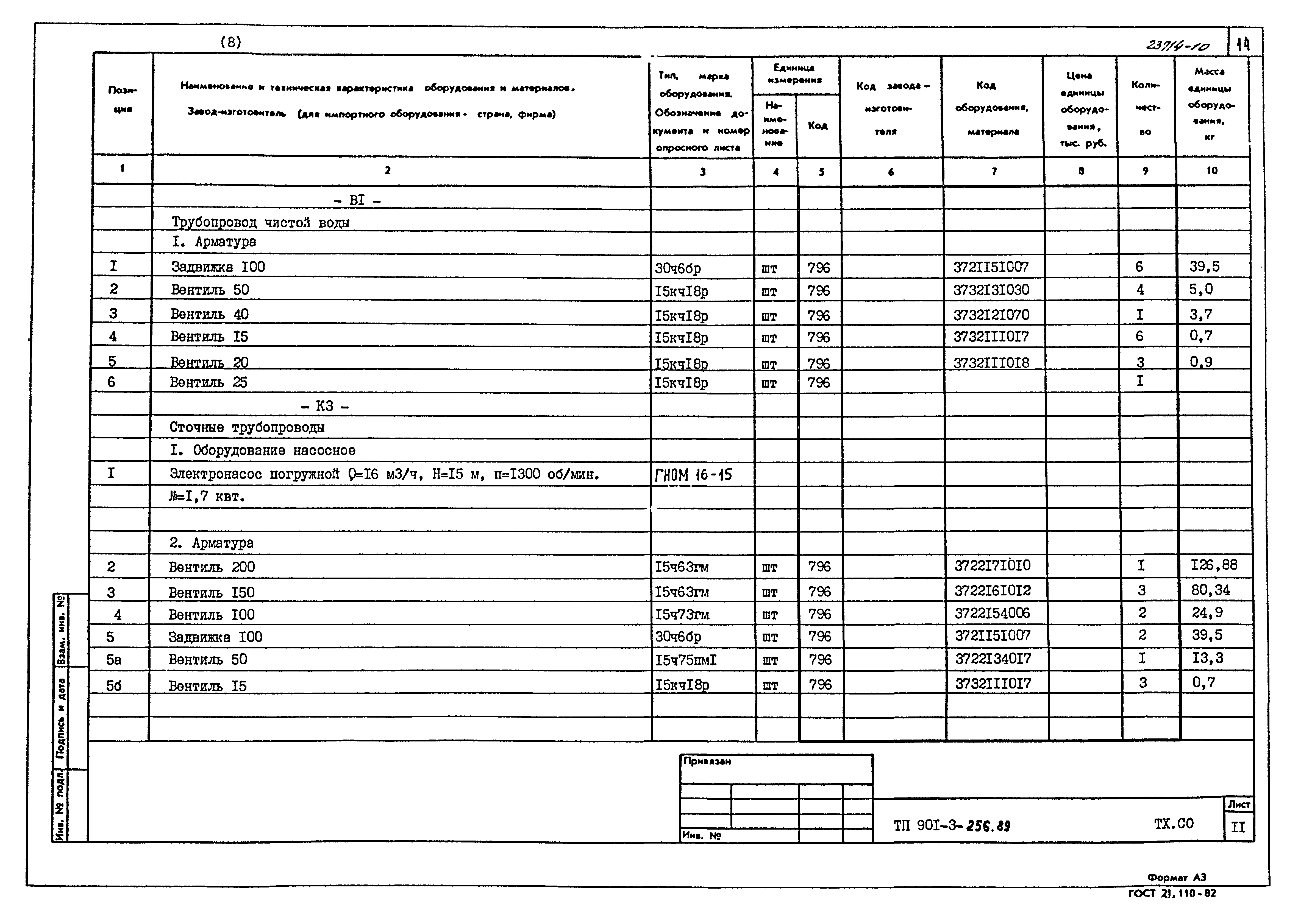Типовой проект 901-3-256.89