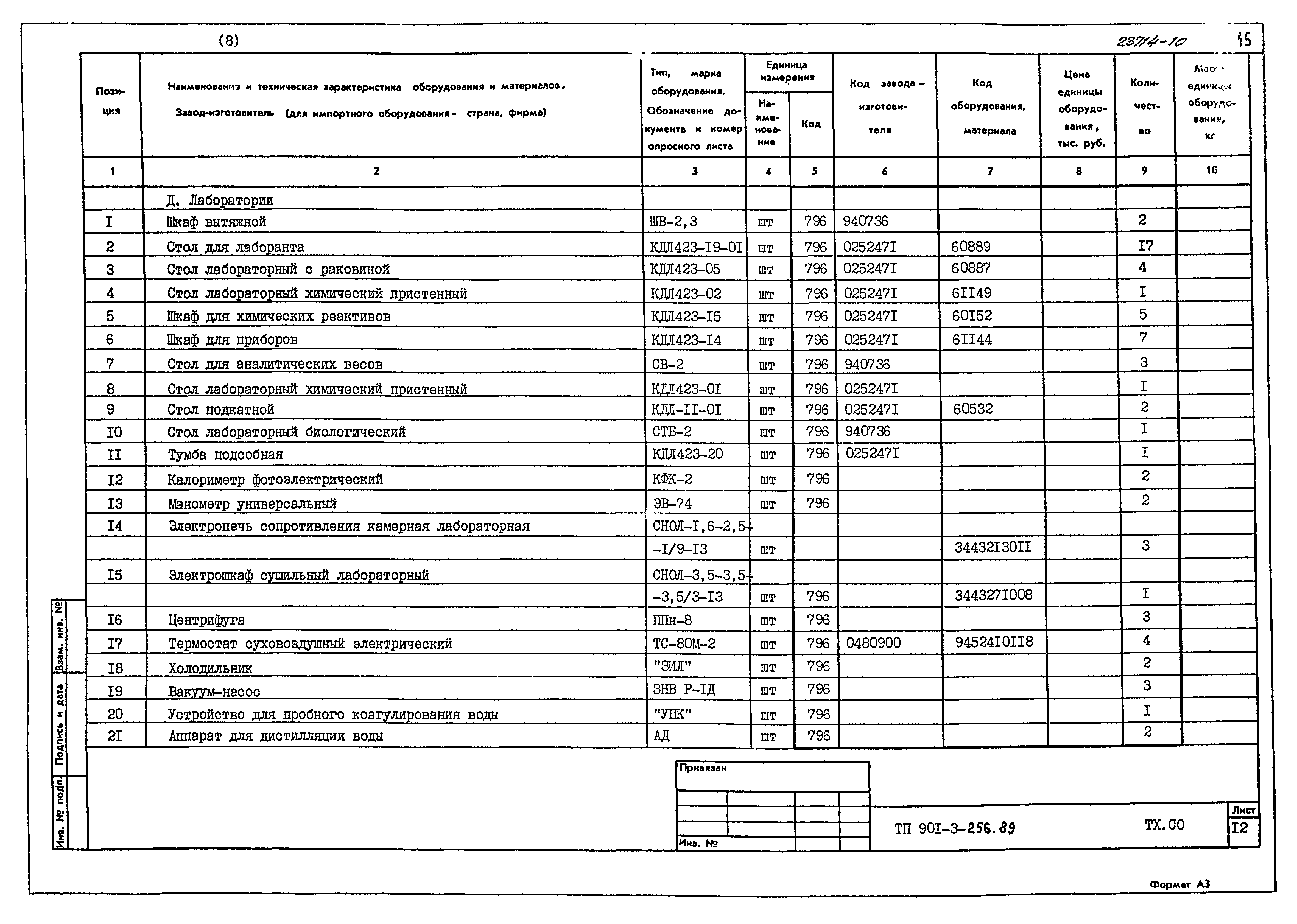 Типовой проект 901-3-256.89