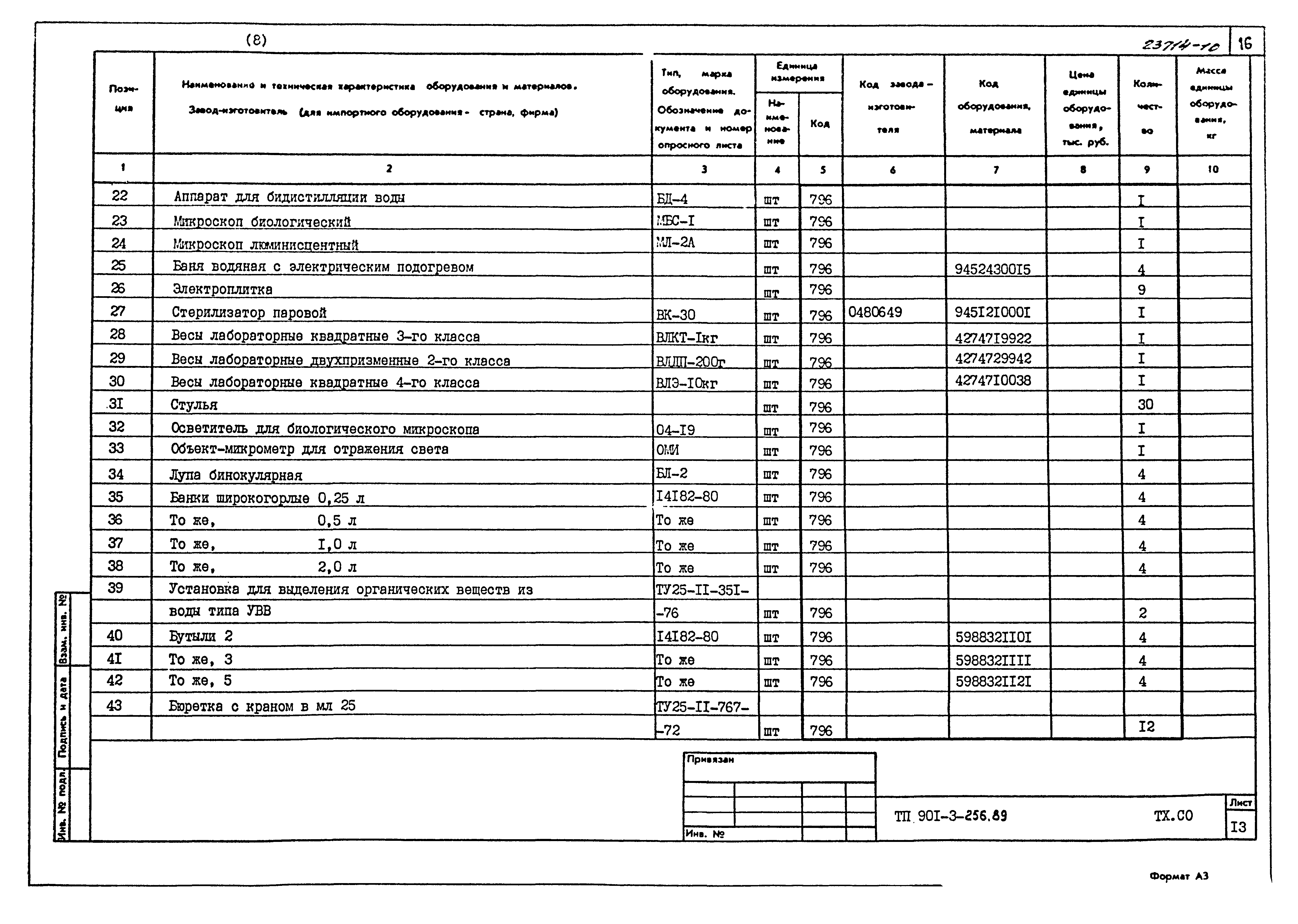 Типовой проект 901-3-256.89