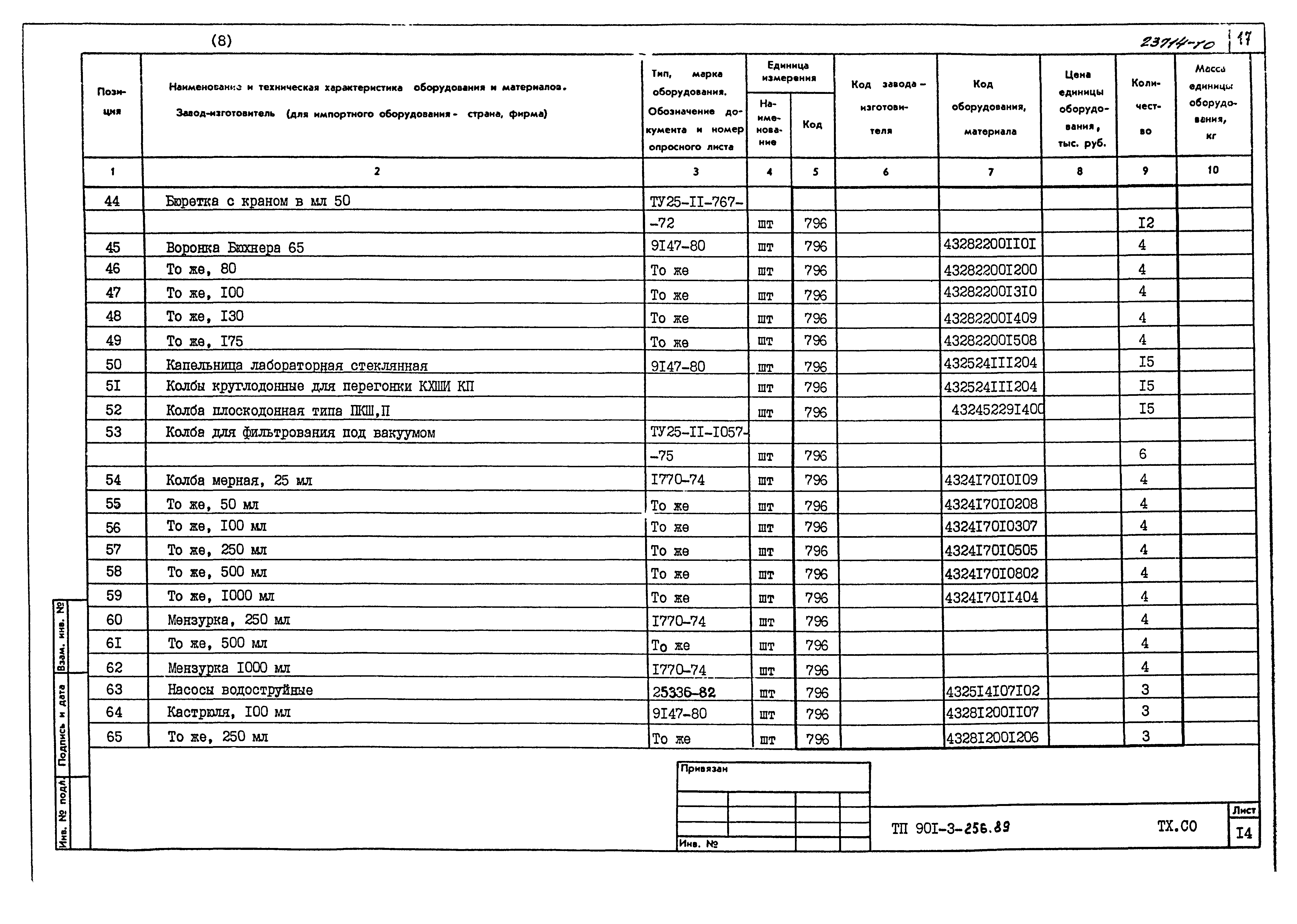 Типовой проект 901-3-256.89