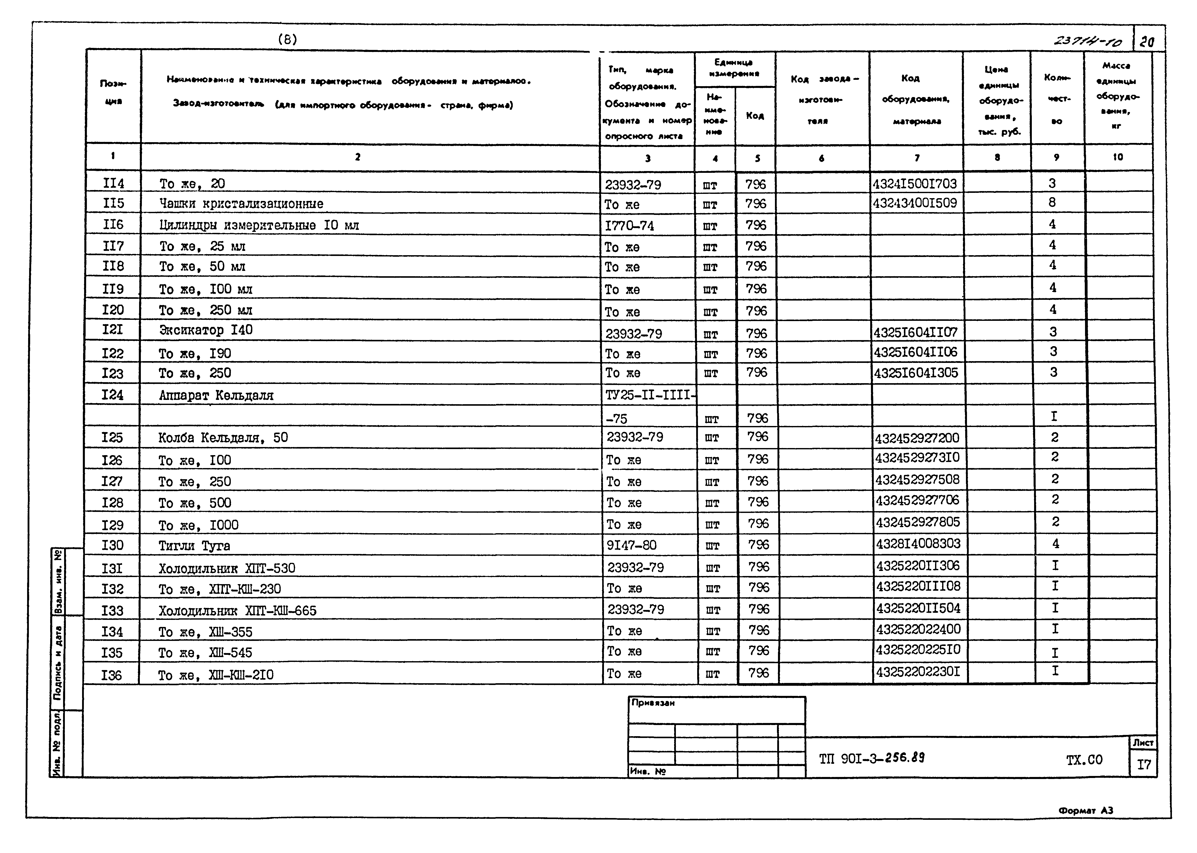 Типовой проект 901-3-256.89