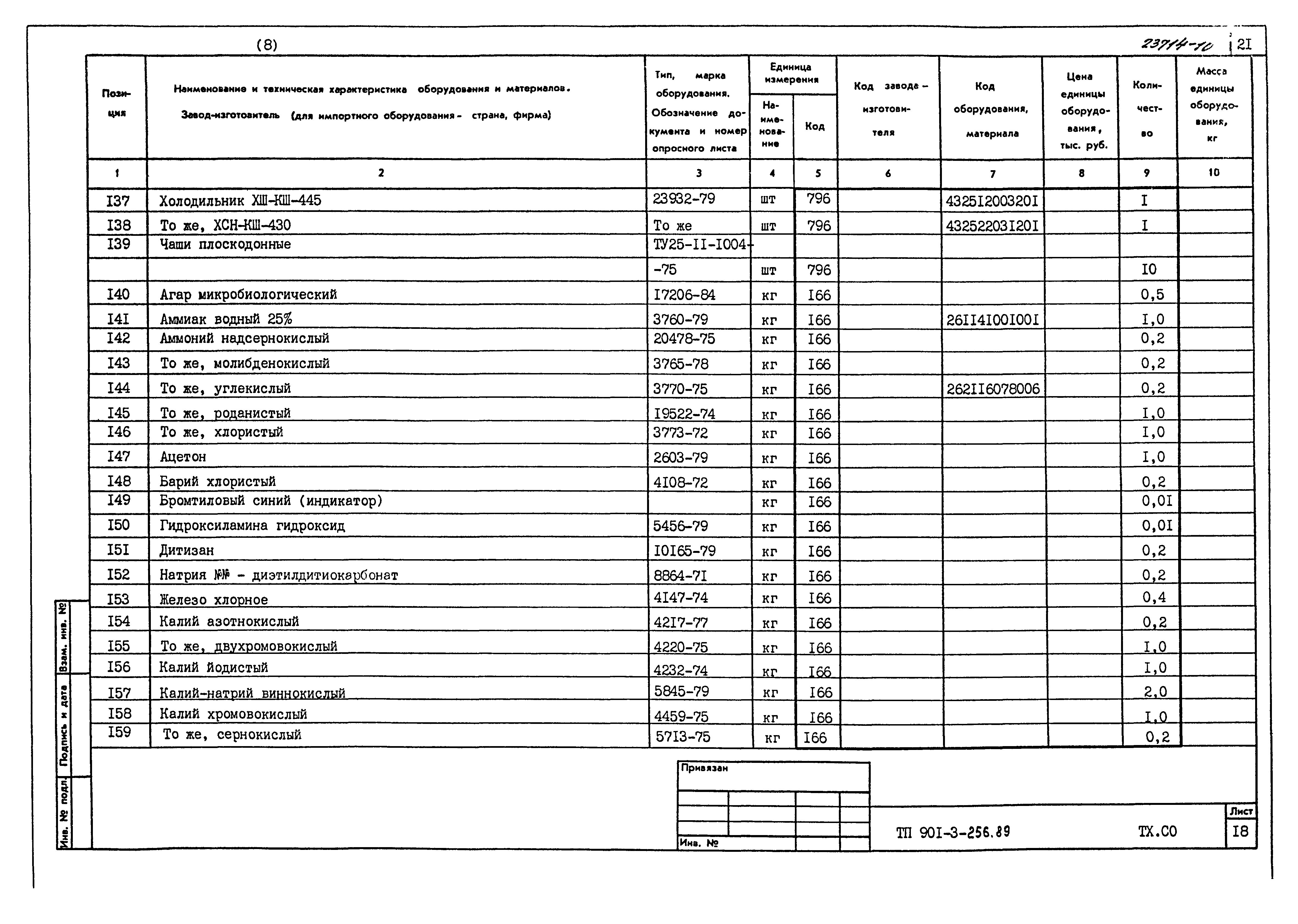 Типовой проект 901-3-256.89