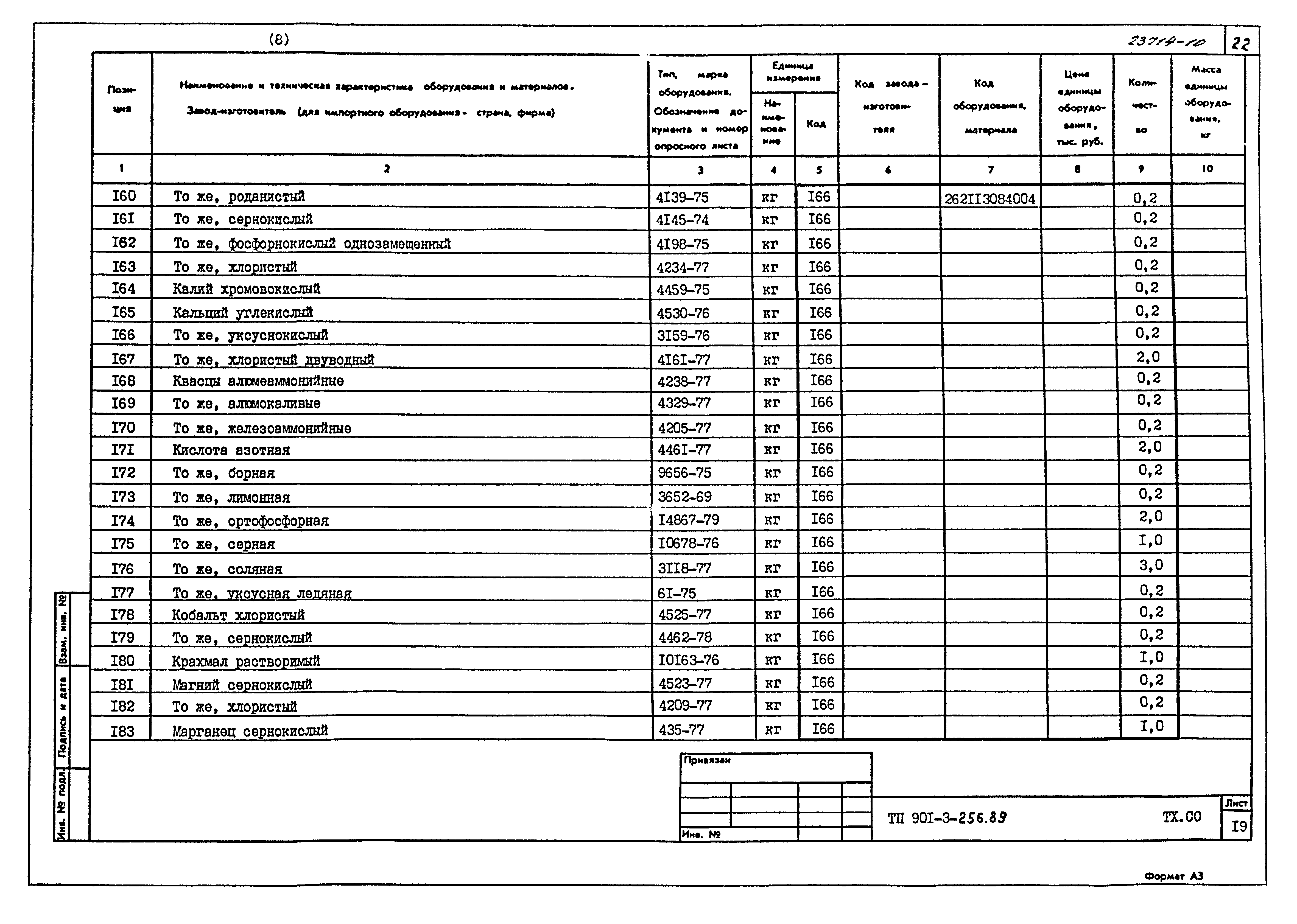 Типовой проект 901-3-256.89