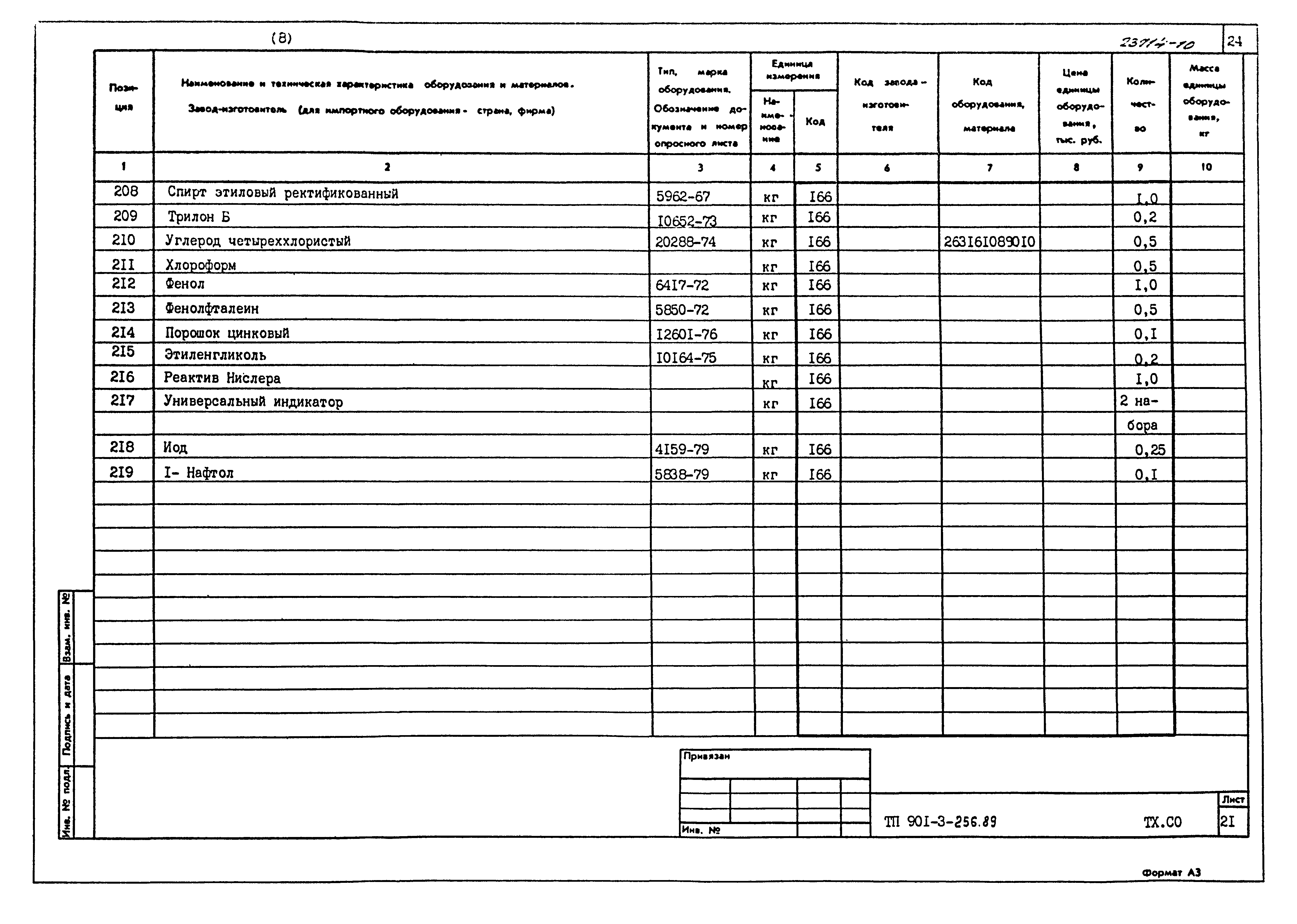 Типовой проект 901-3-256.89