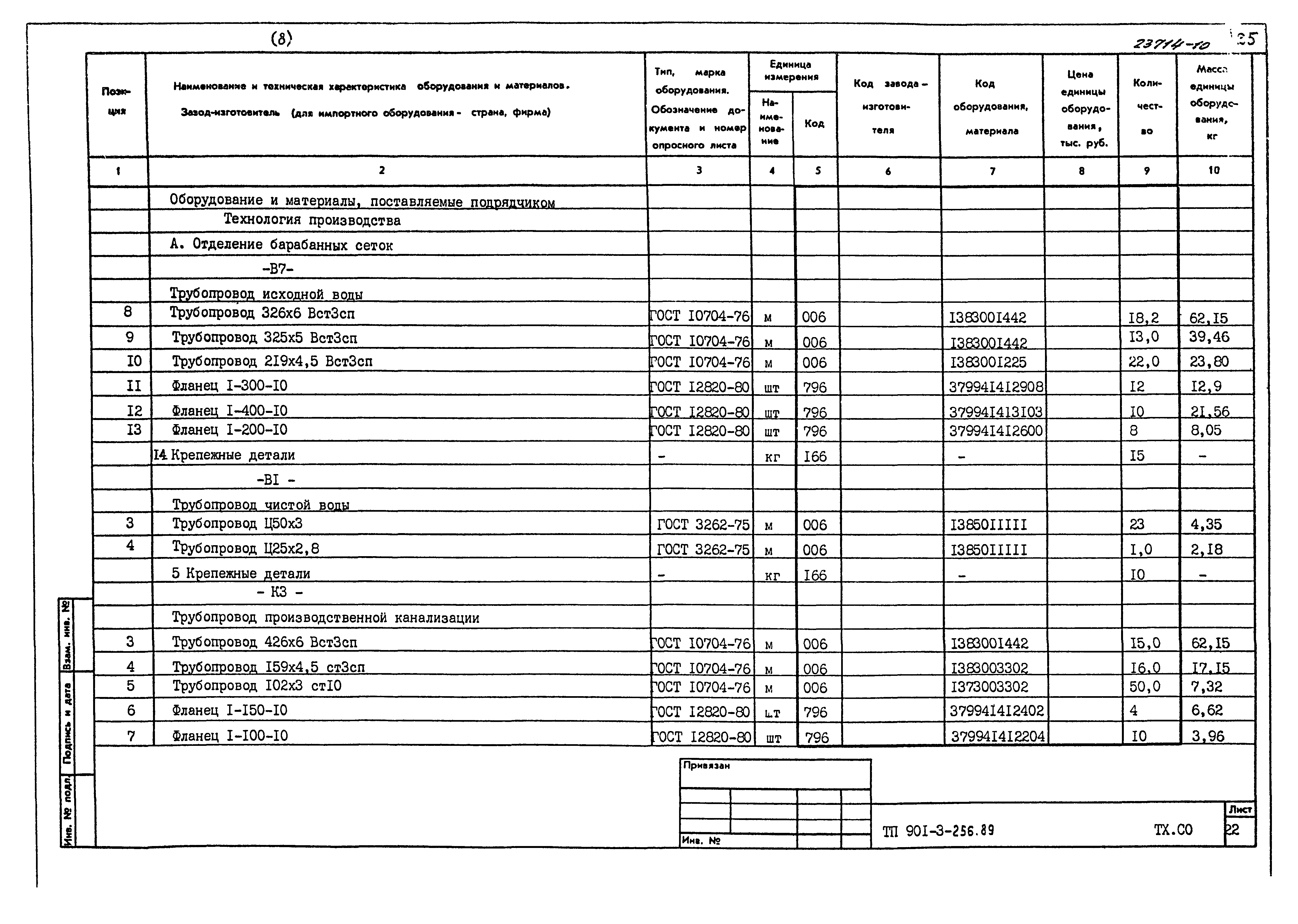 Типовой проект 901-3-256.89