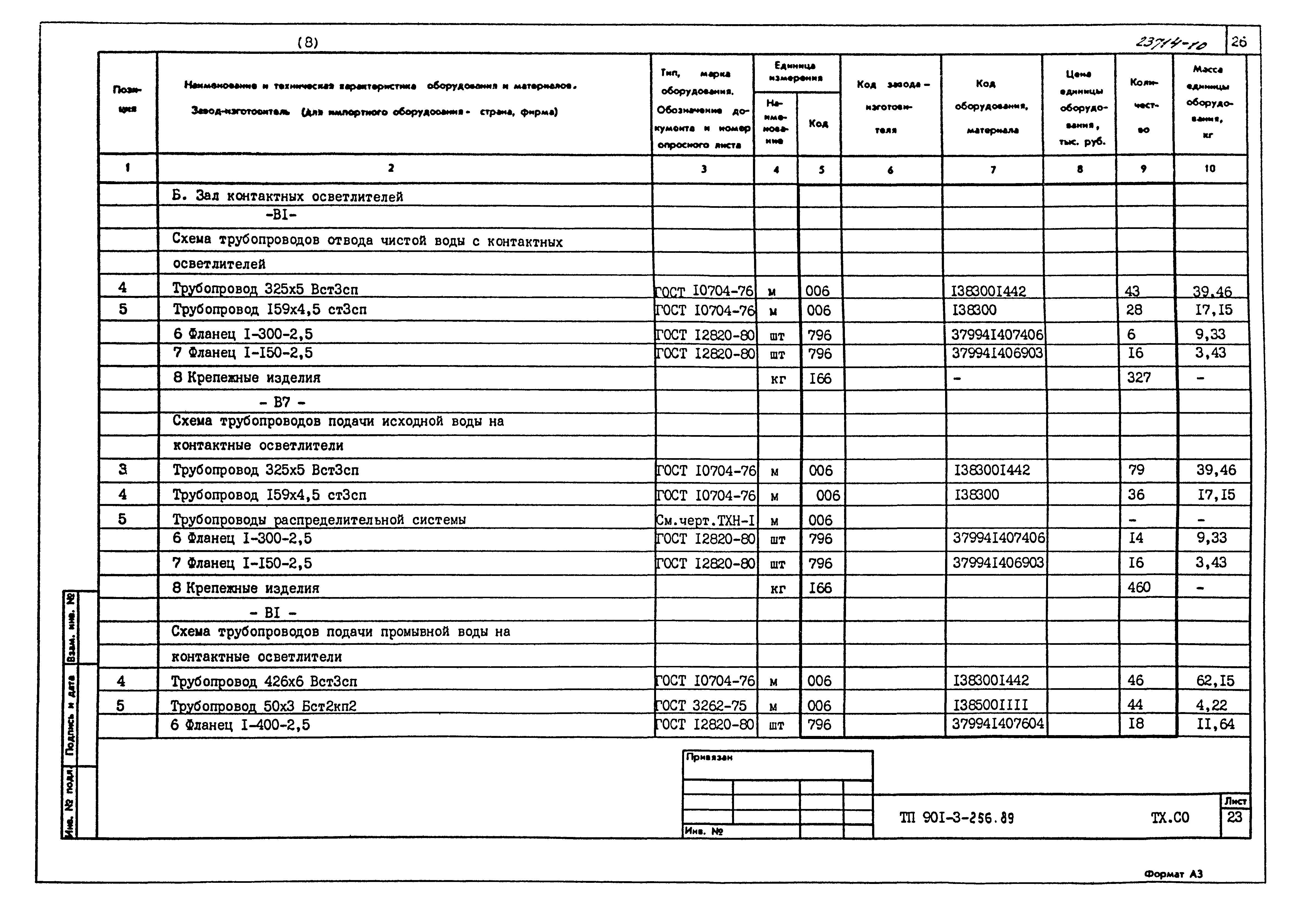 Типовой проект 901-3-256.89