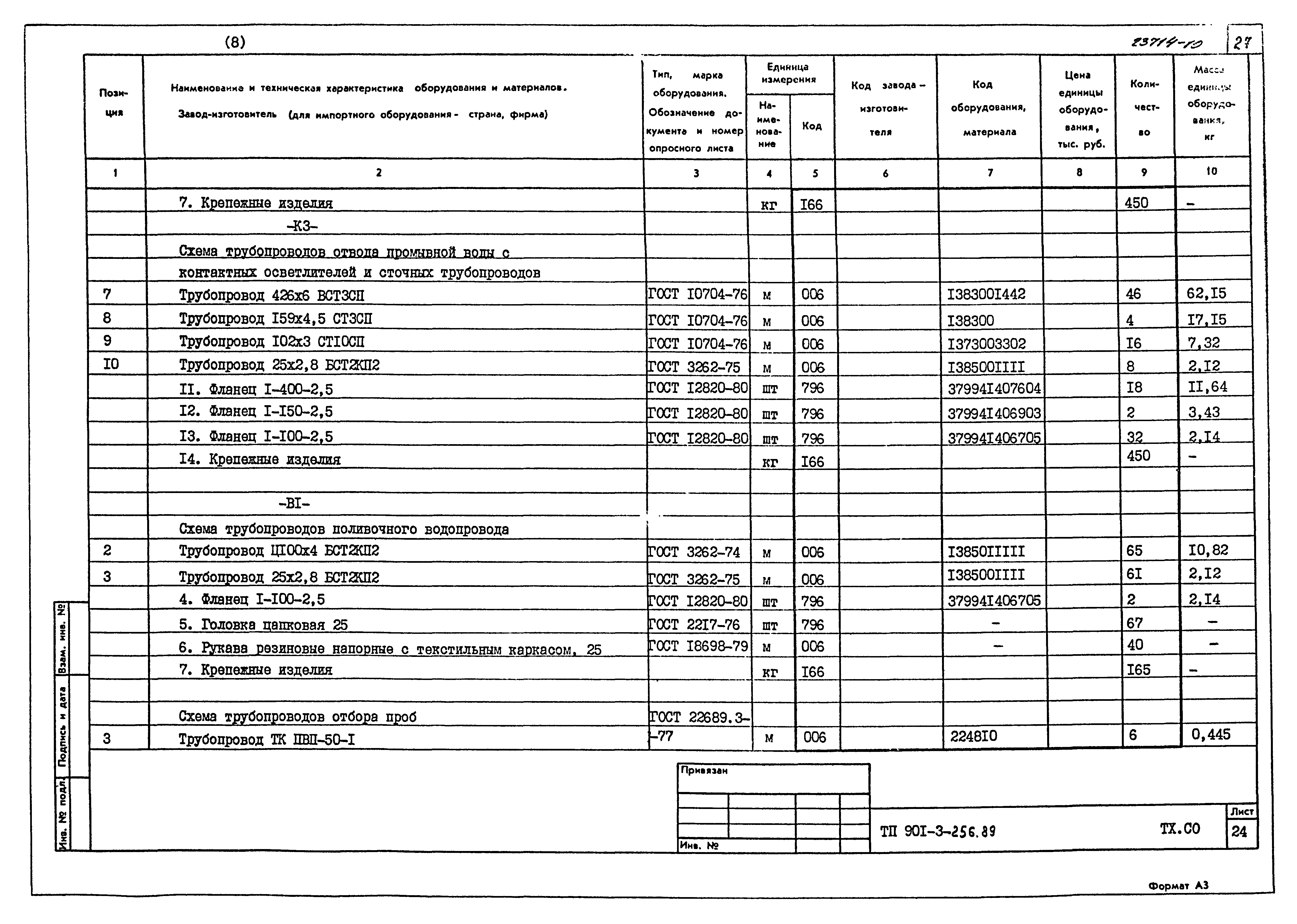 Типовой проект 901-3-256.89