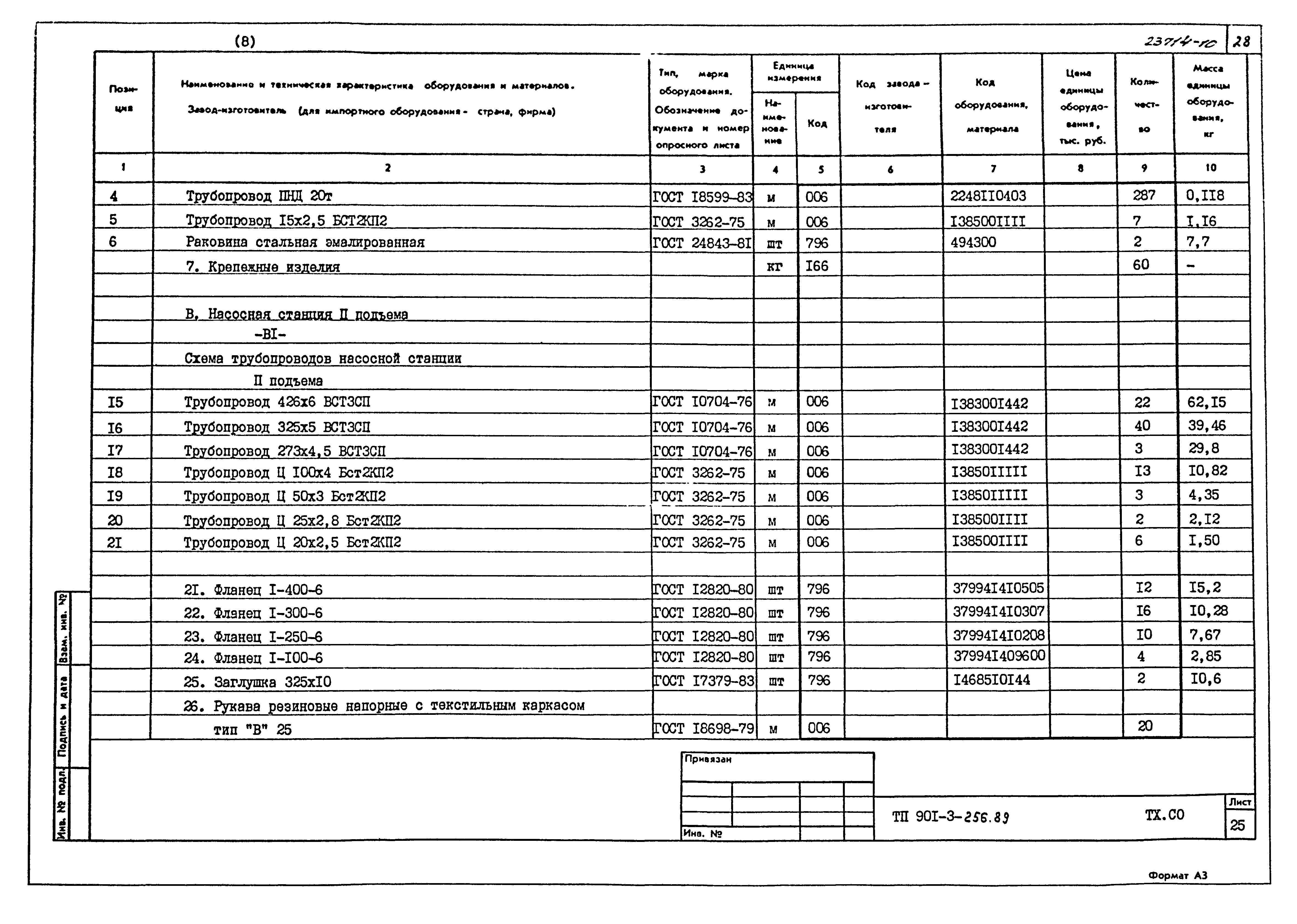 Типовой проект 901-3-256.89