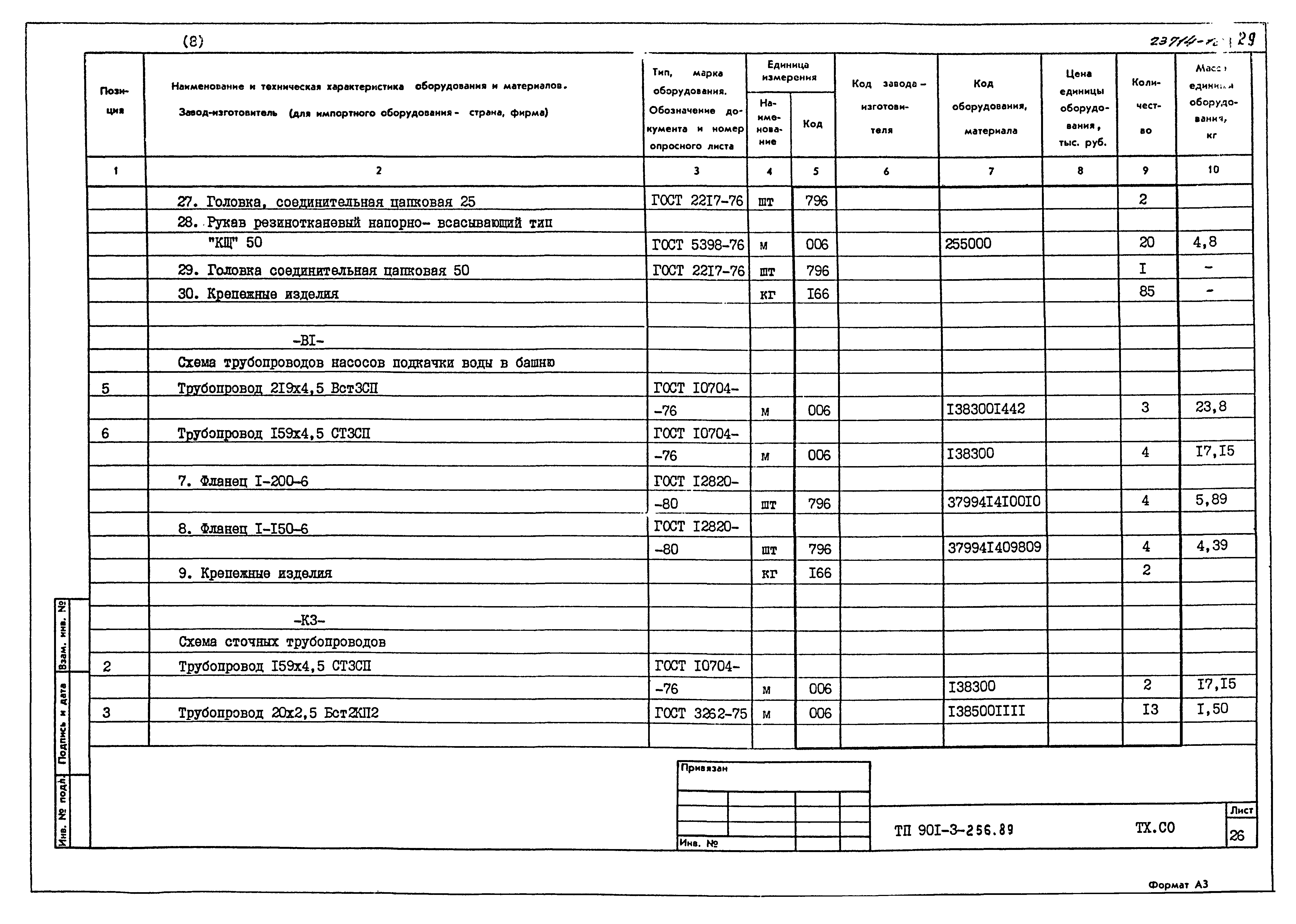 Типовой проект 901-3-256.89