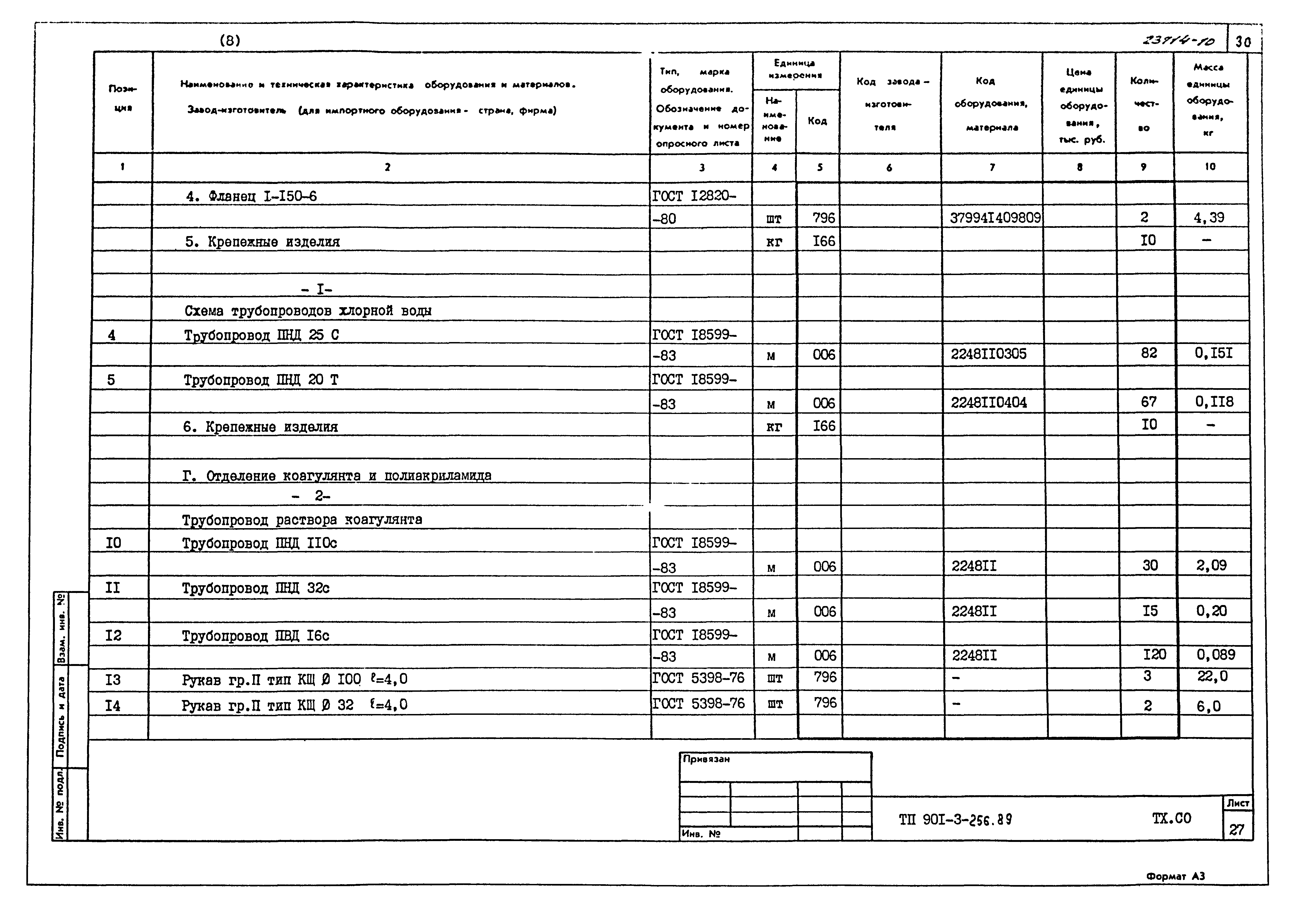 Типовой проект 901-3-256.89