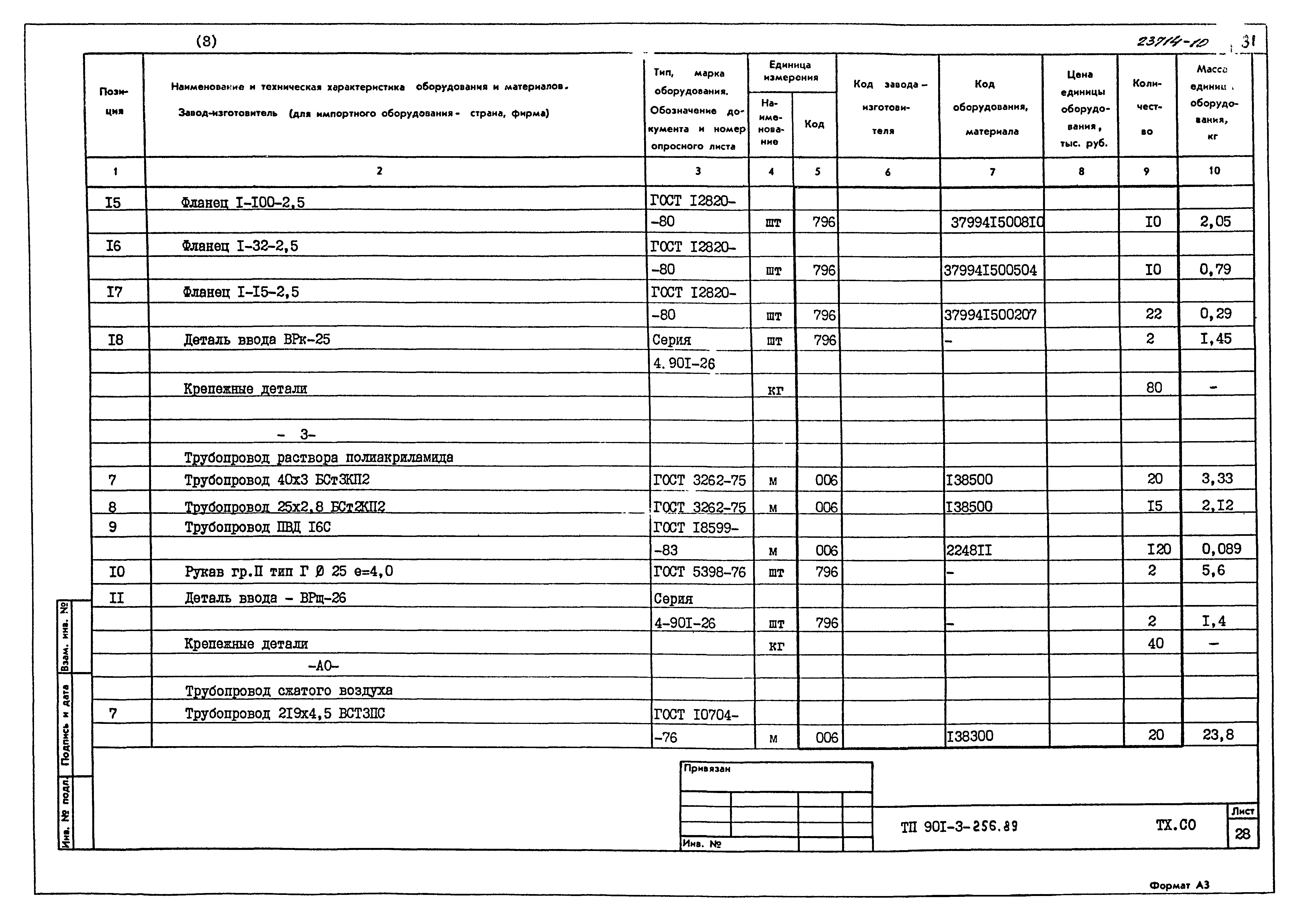 Типовой проект 901-3-256.89