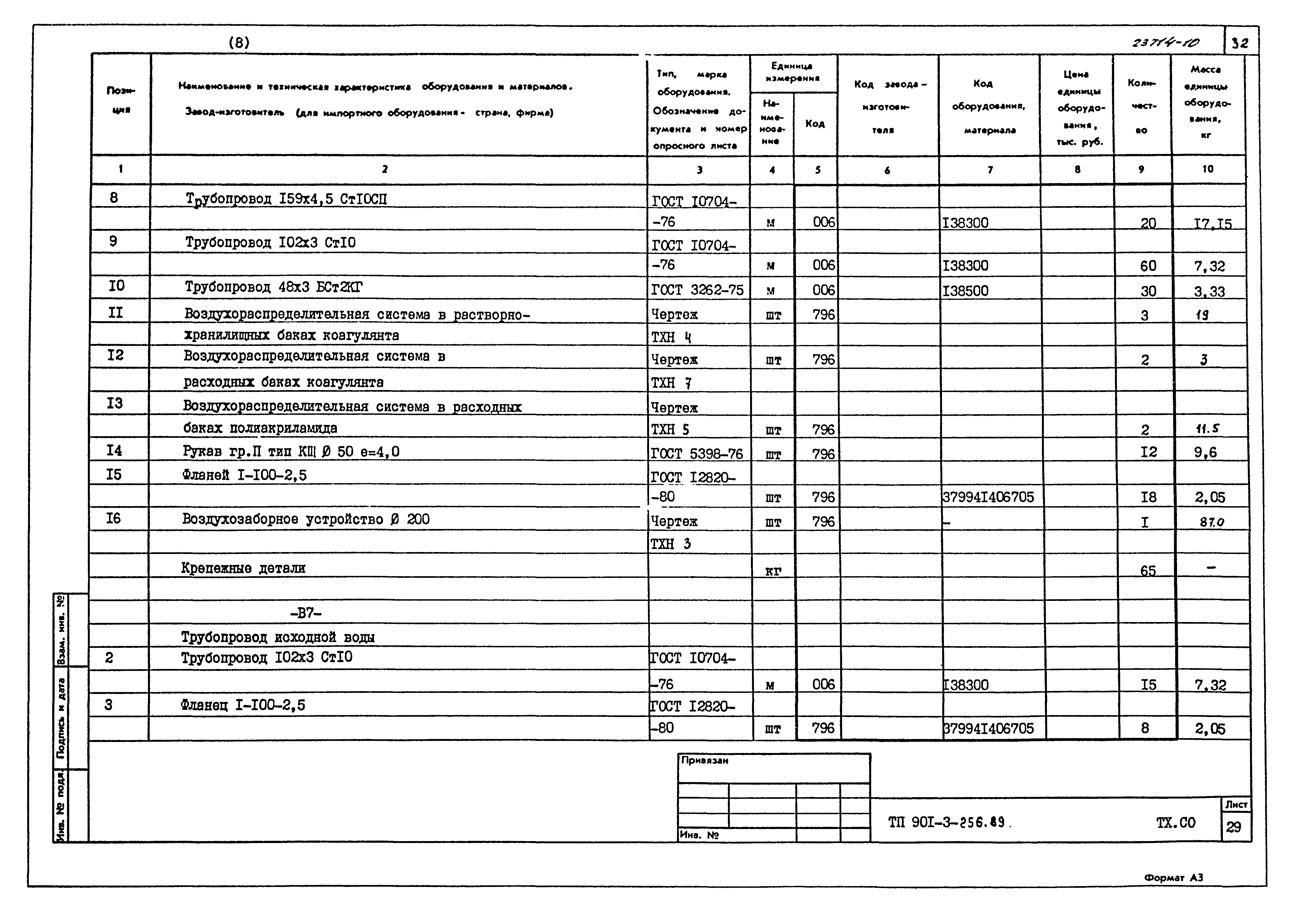 Типовой проект 901-3-256.89