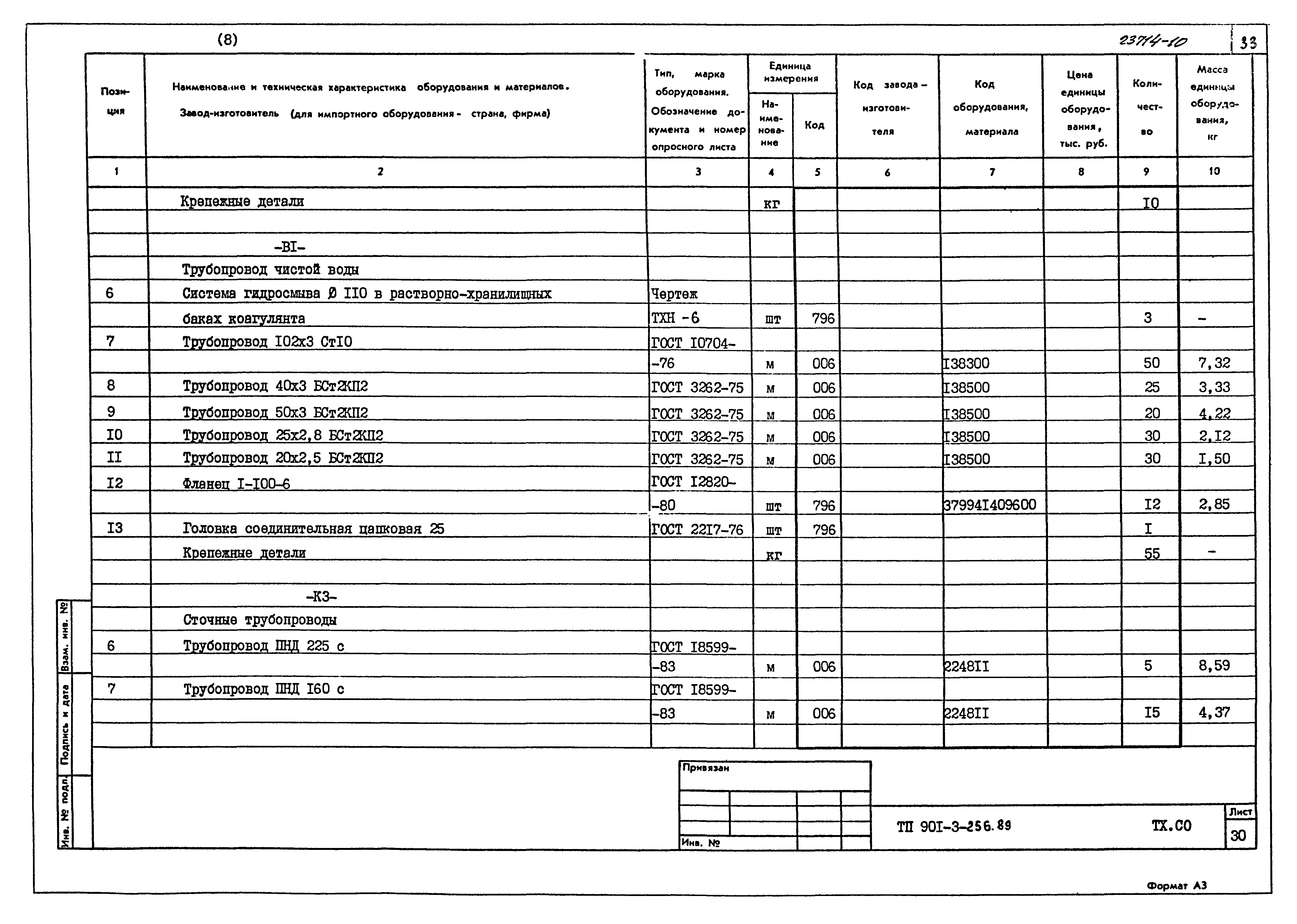 Типовой проект 901-3-256.89