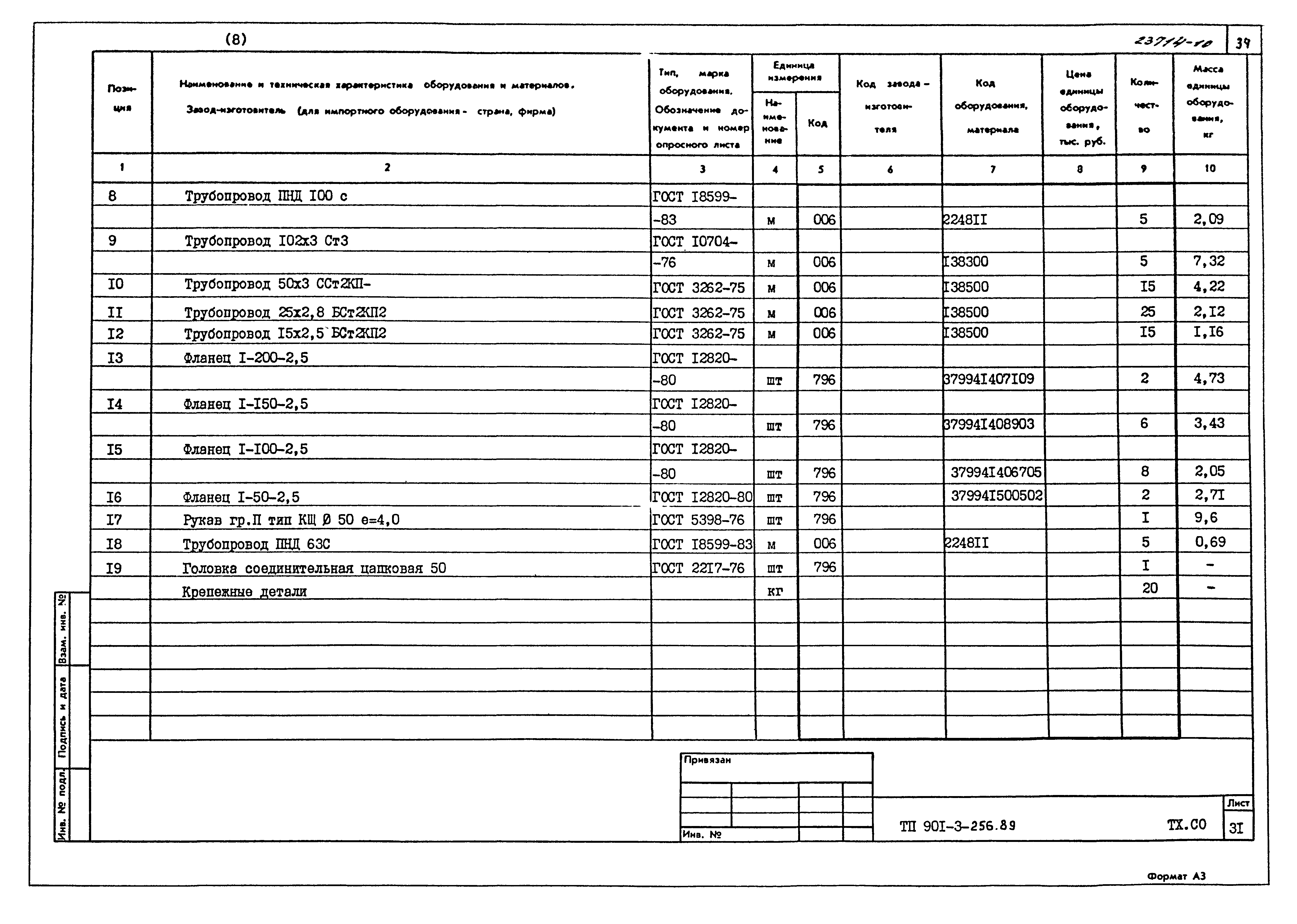 Типовой проект 901-3-256.89