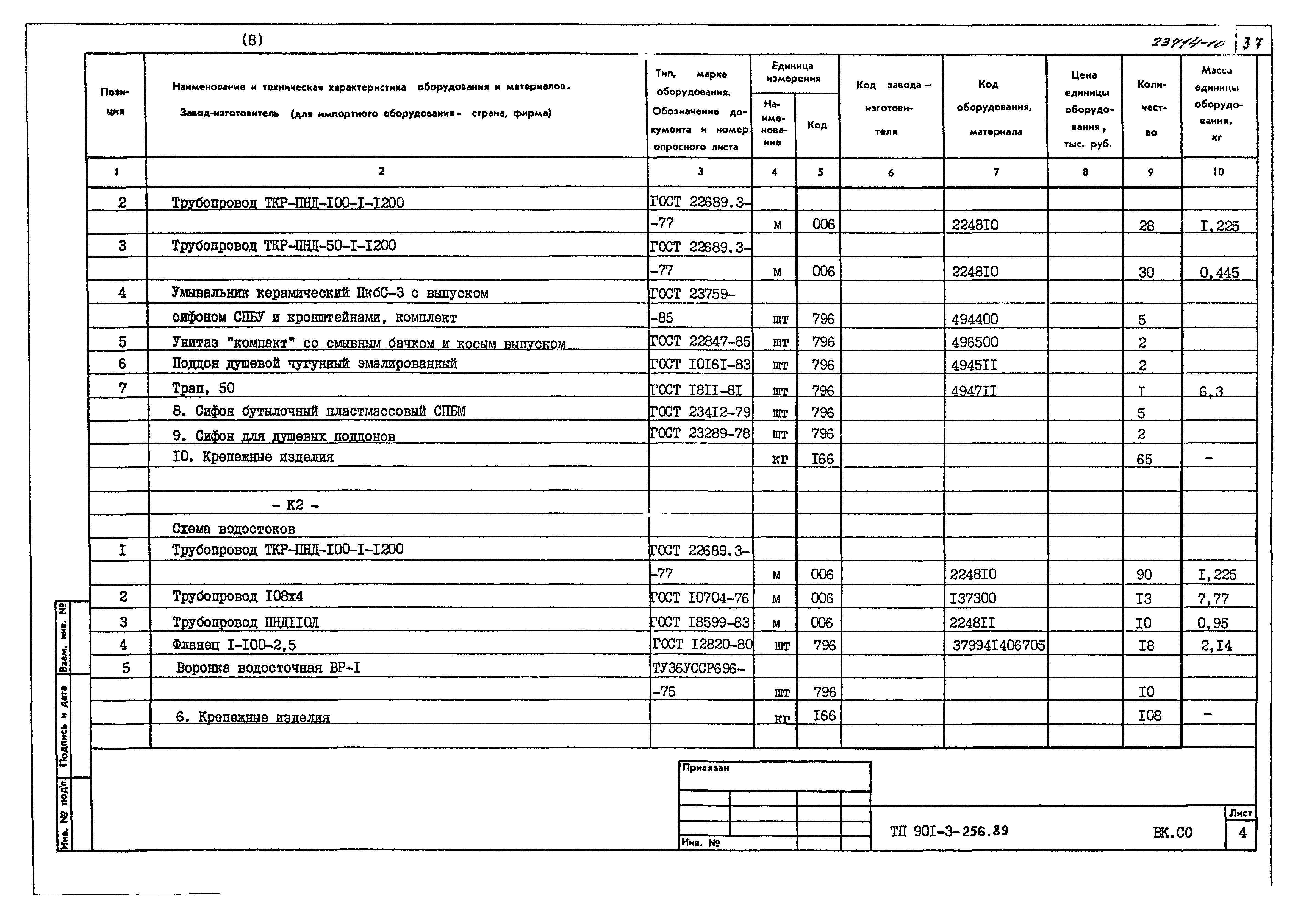 Типовой проект 901-3-256.89