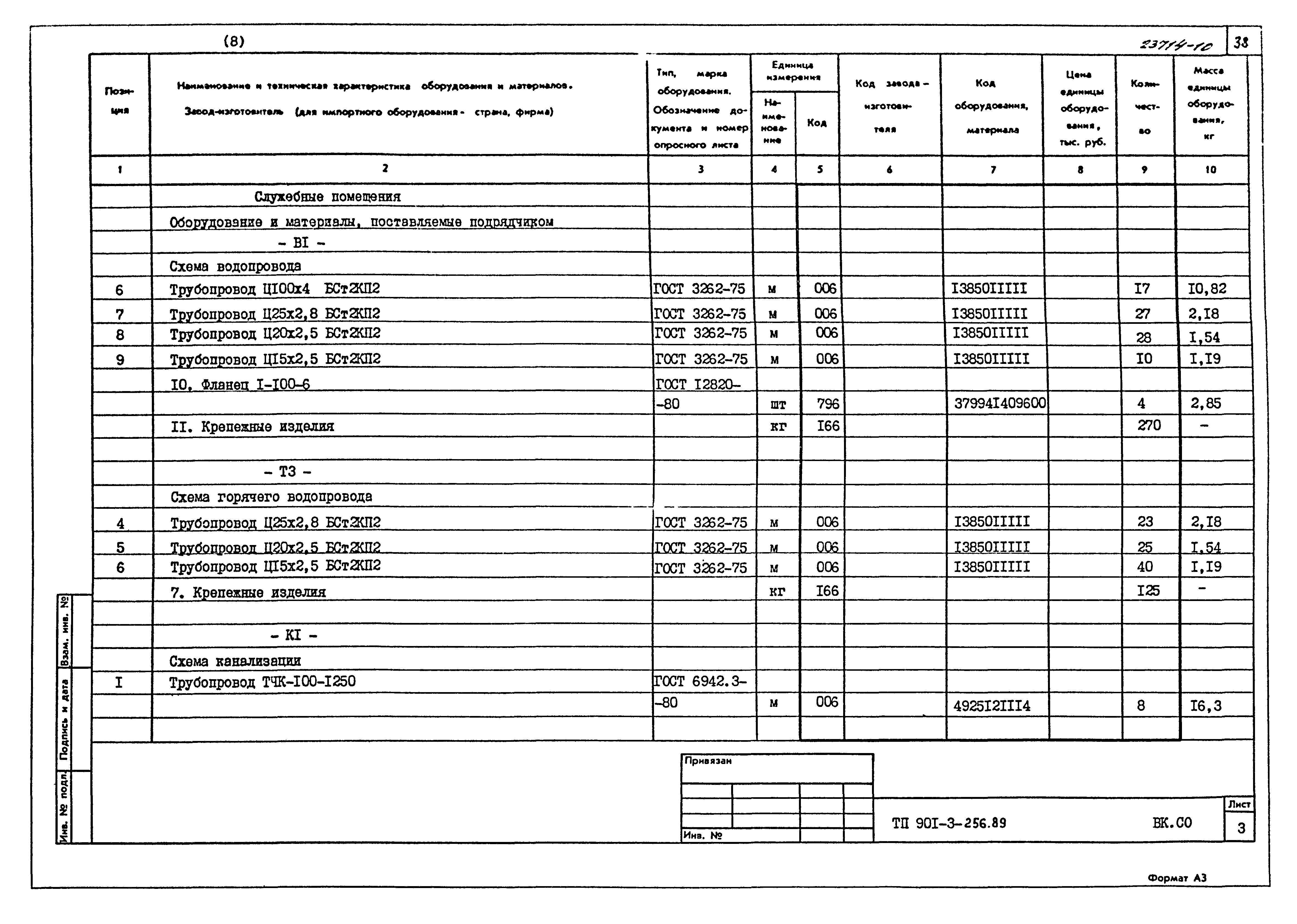 Типовой проект 901-3-256.89