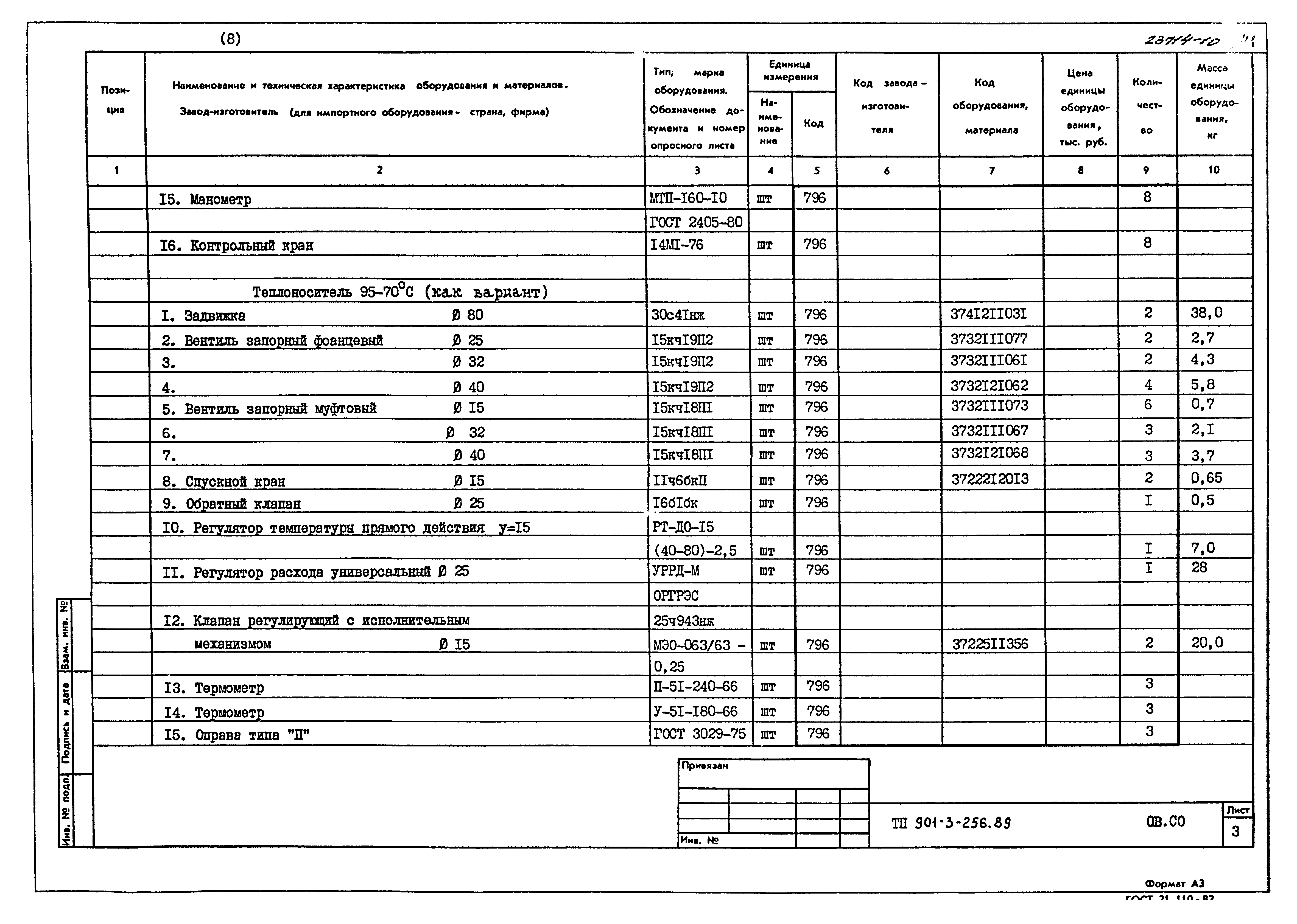 Типовой проект 901-3-256.89