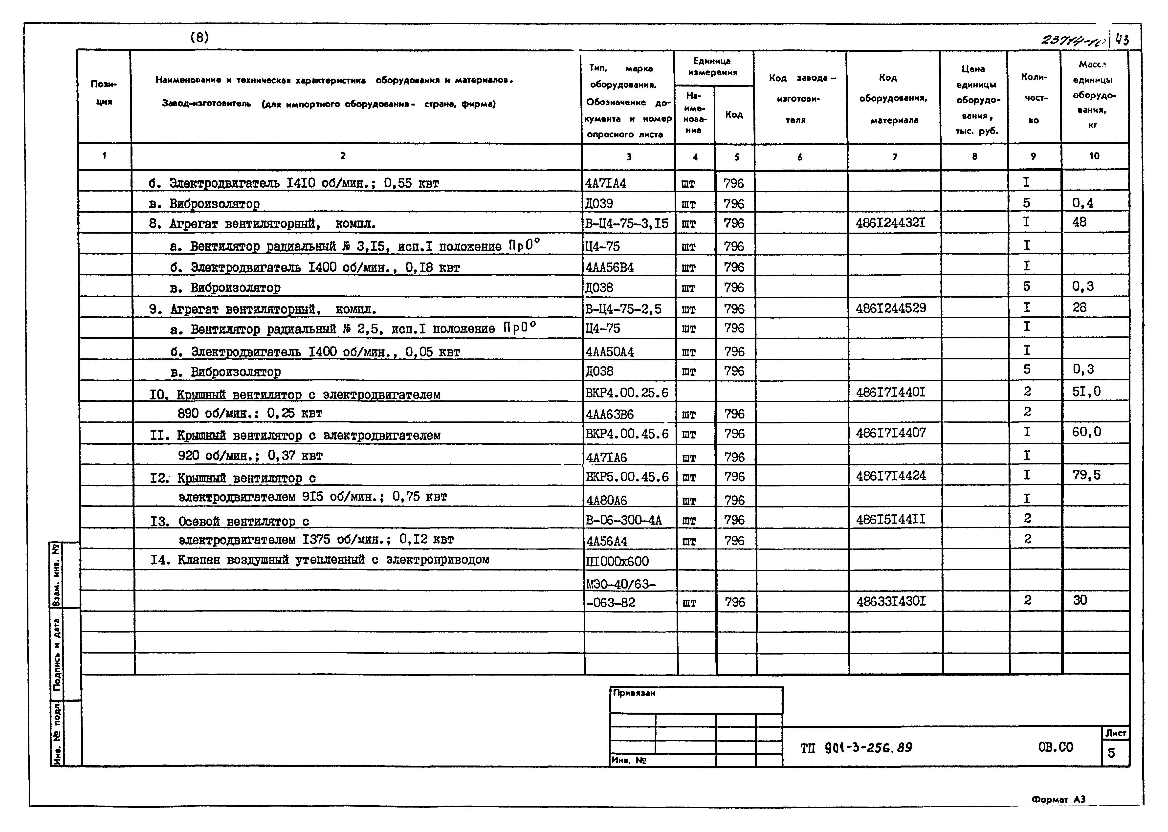 Типовой проект 901-3-256.89