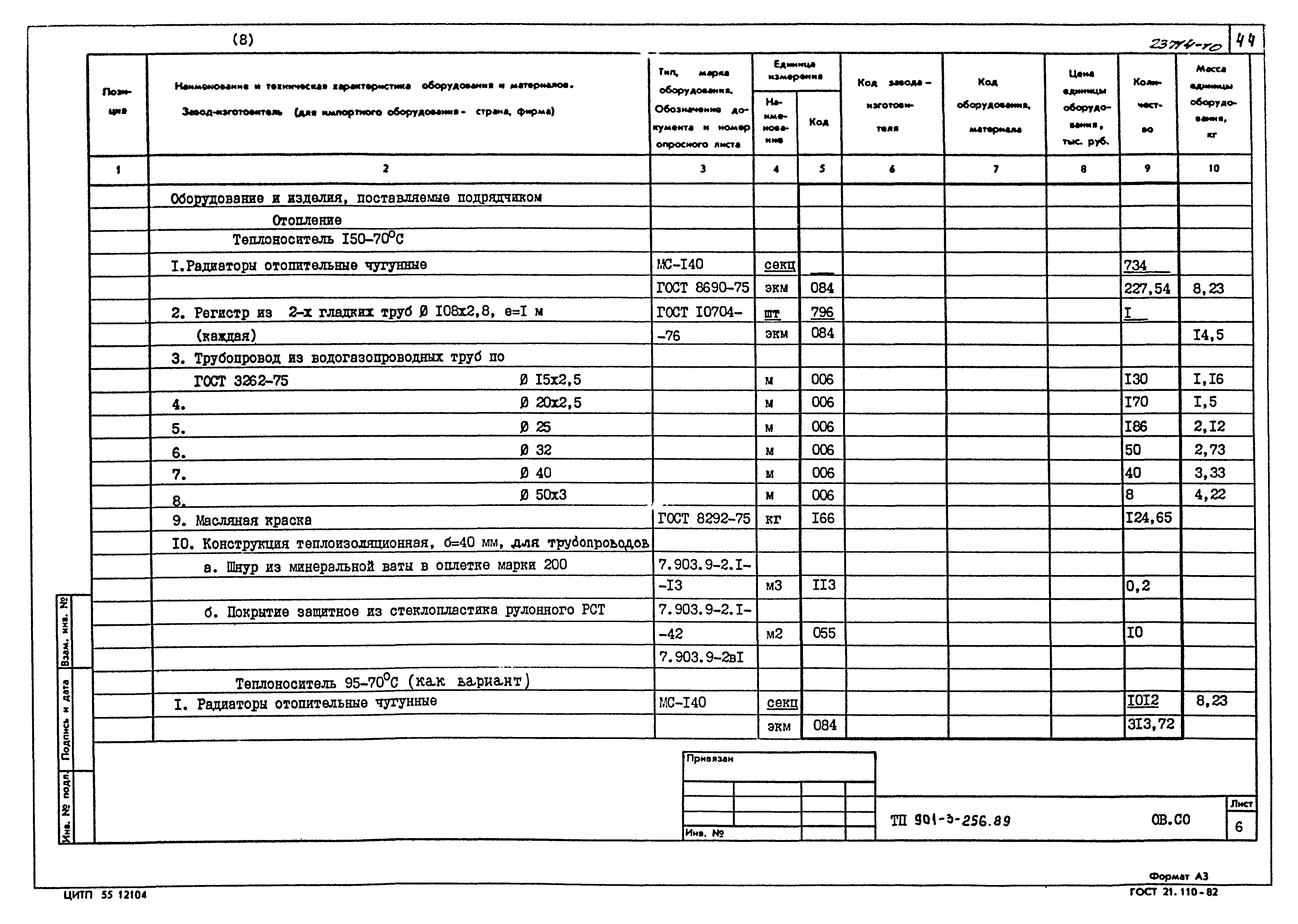 Типовой проект 901-3-256.89