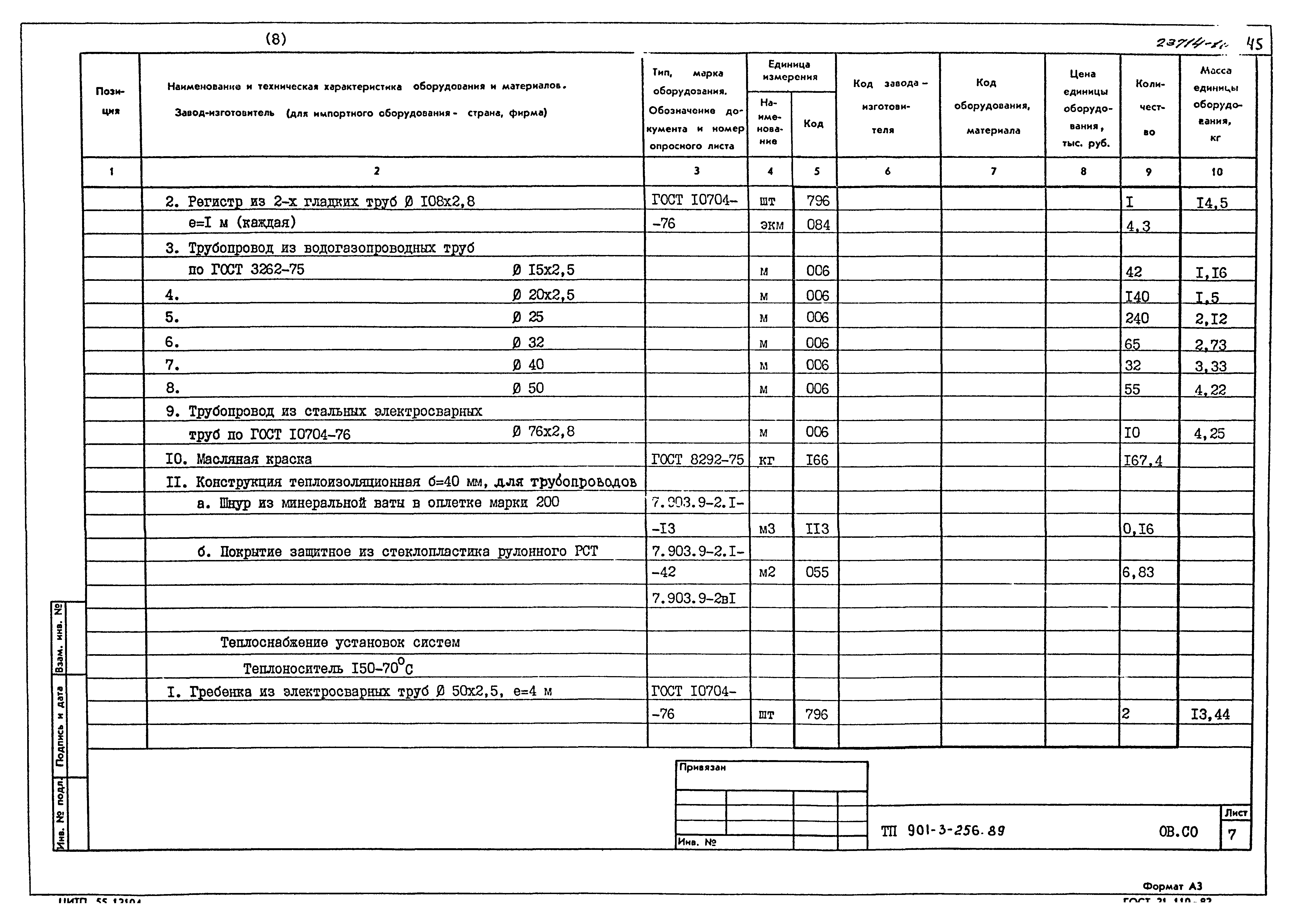 Типовой проект 901-3-256.89