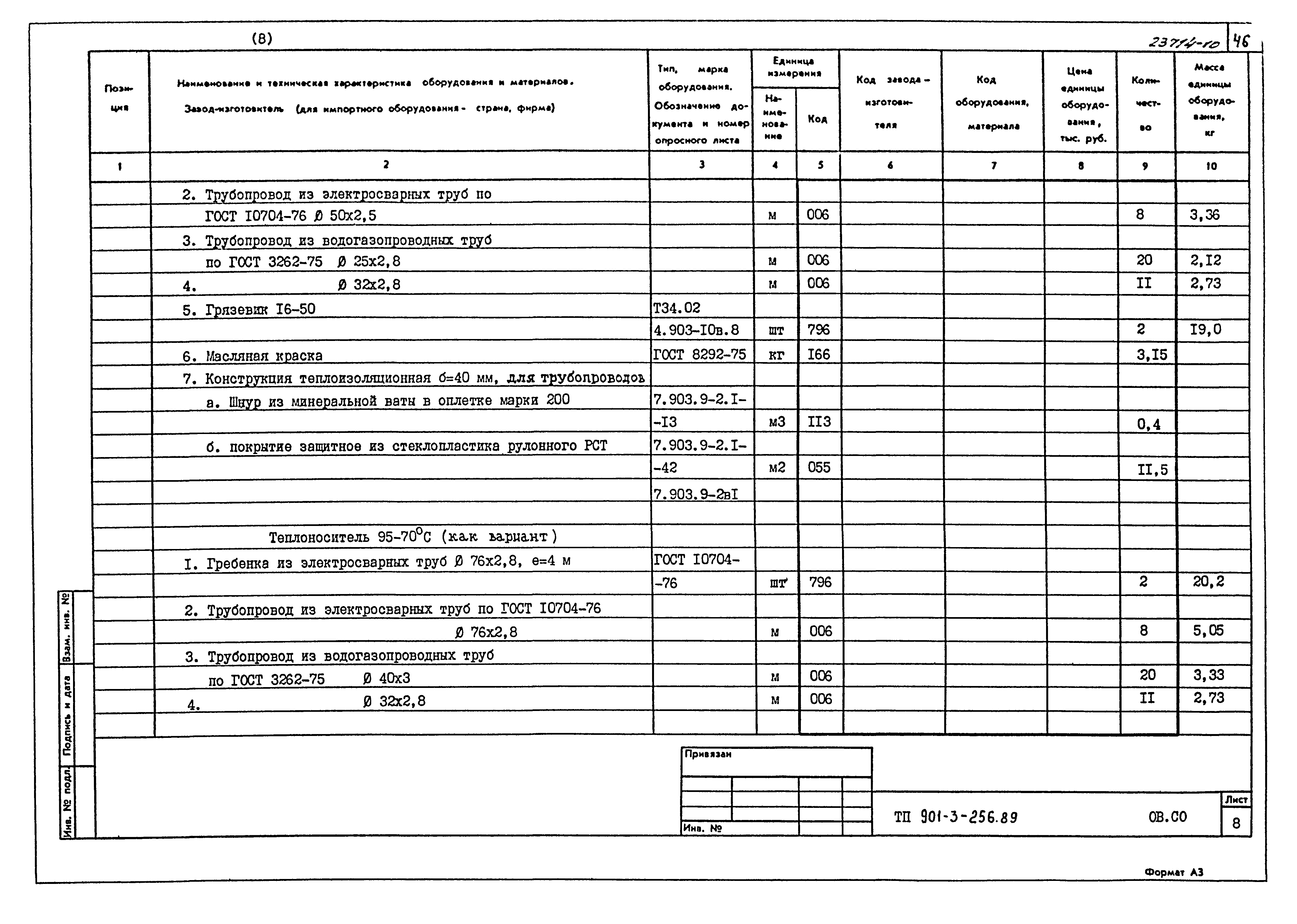 Типовой проект 901-3-256.89