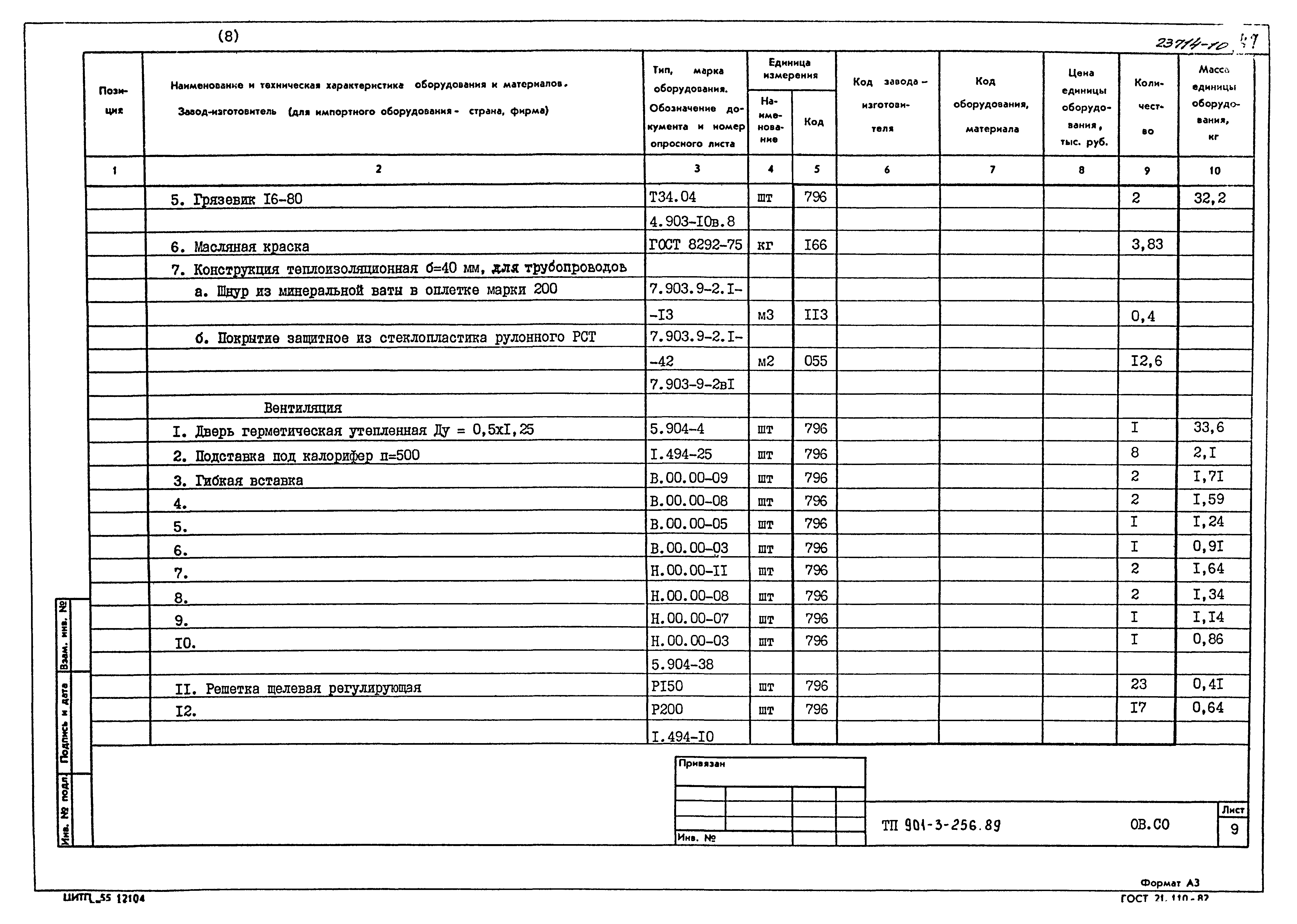 Типовой проект 901-3-256.89