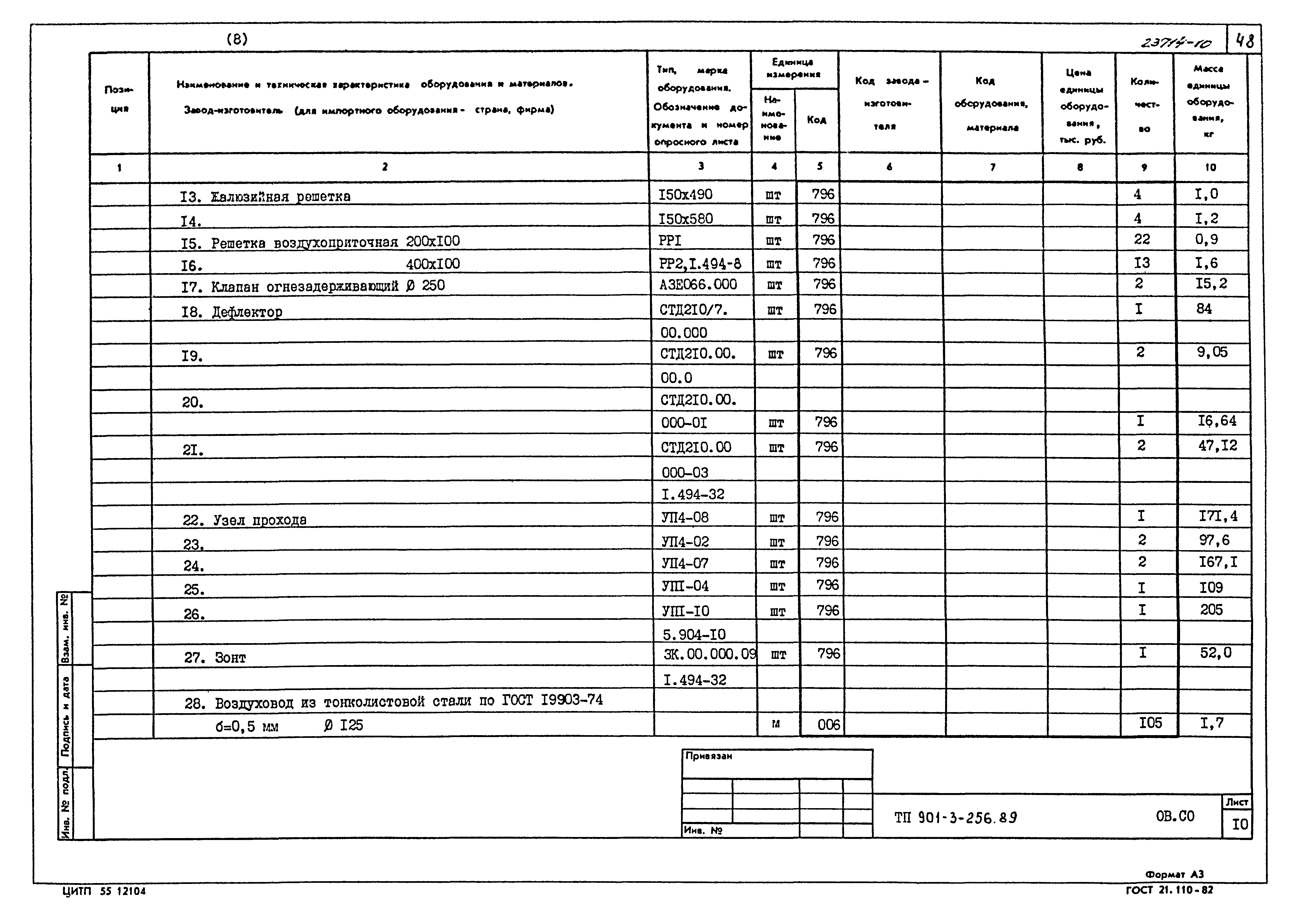 Типовой проект 901-3-256.89