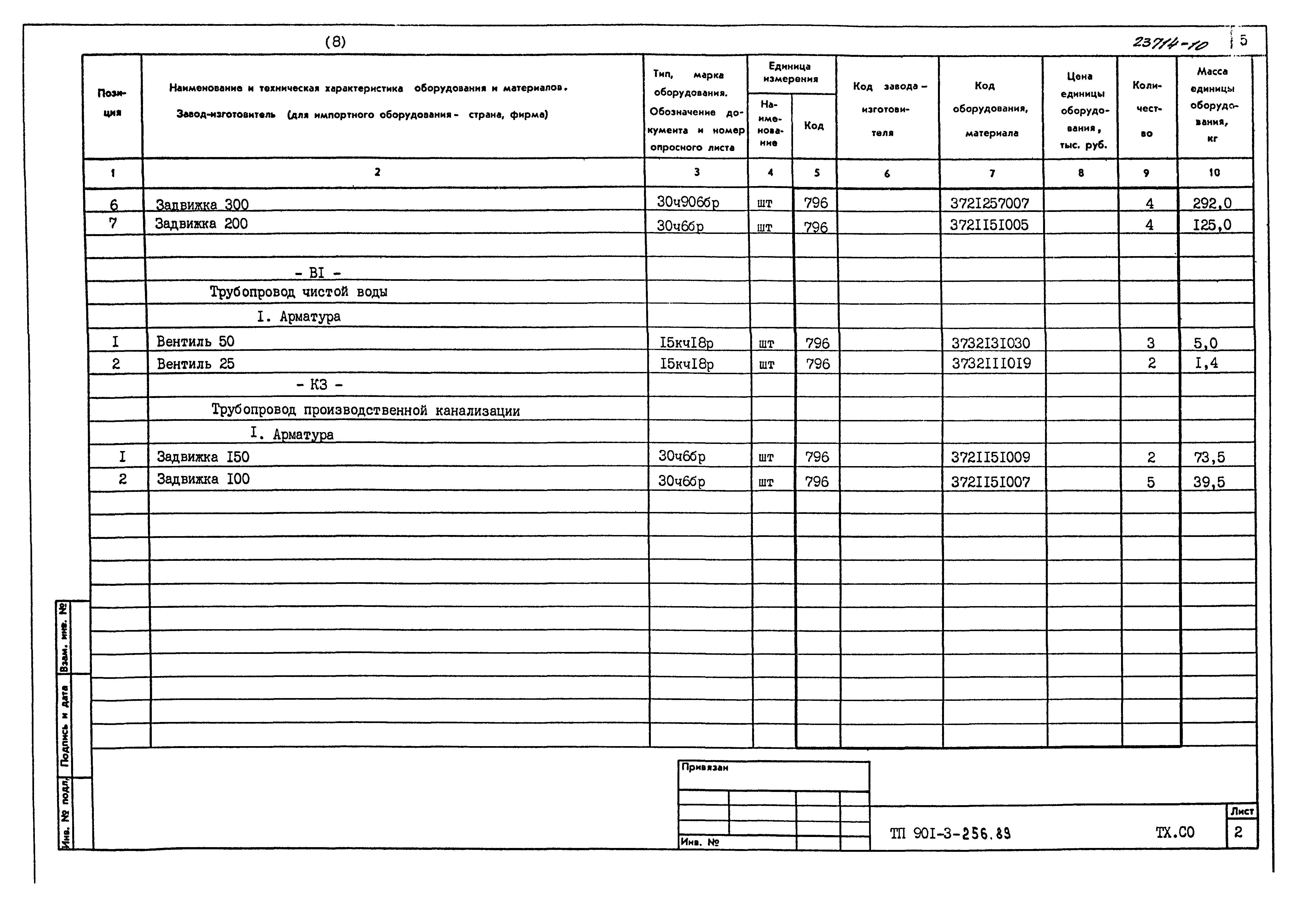 Типовой проект 901-3-256.89