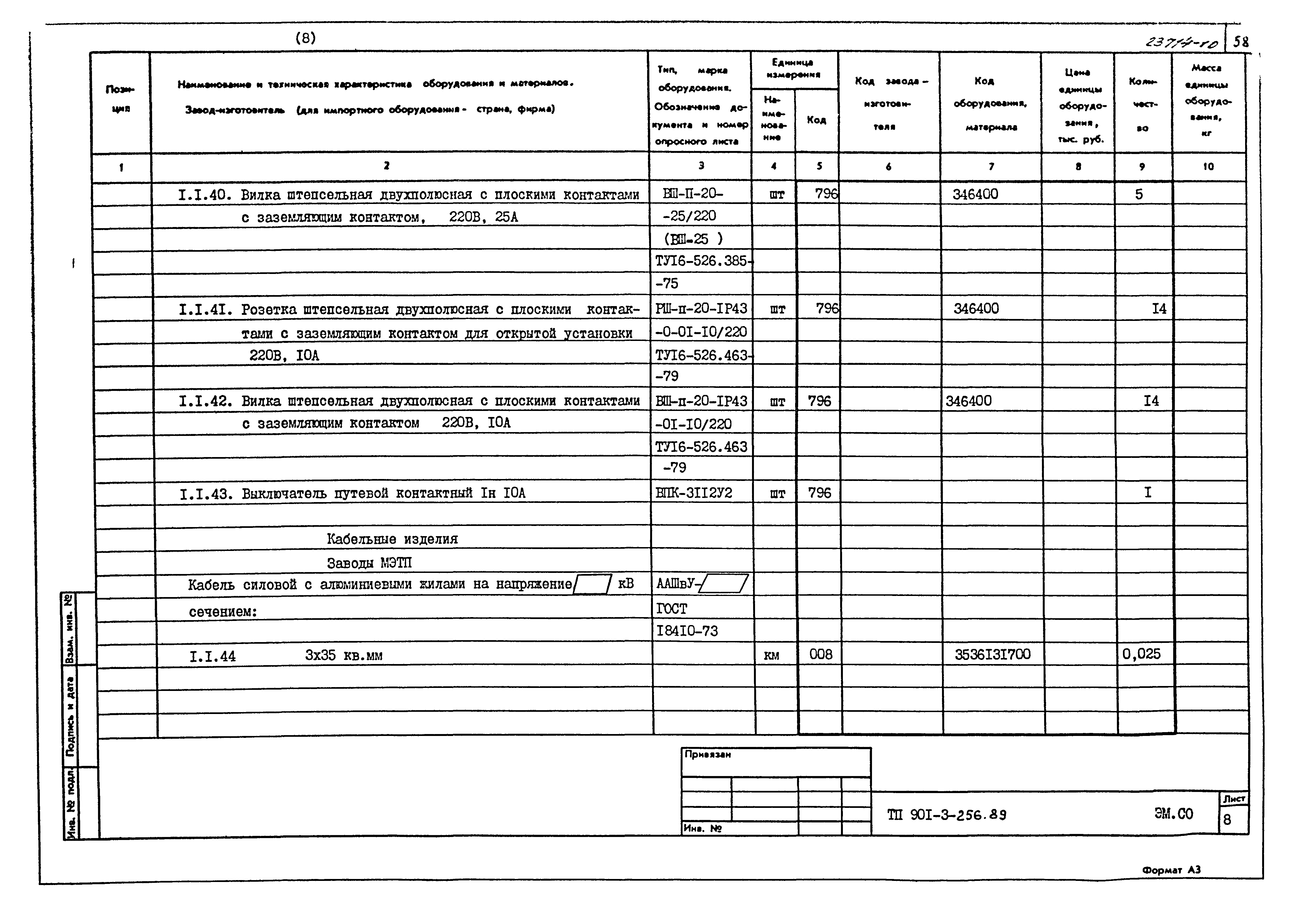 Типовой проект 901-3-256.89