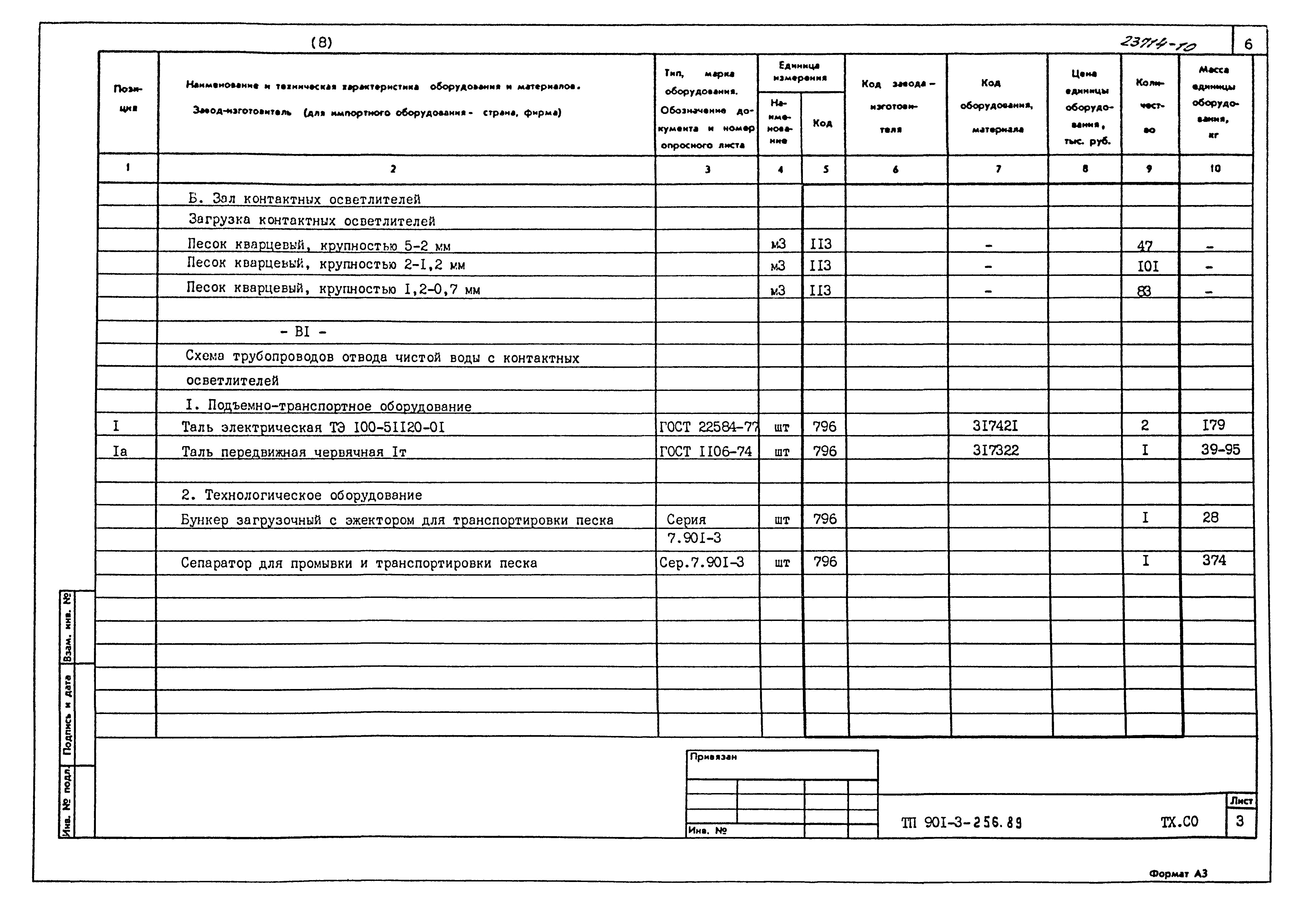Типовой проект 901-3-256.89