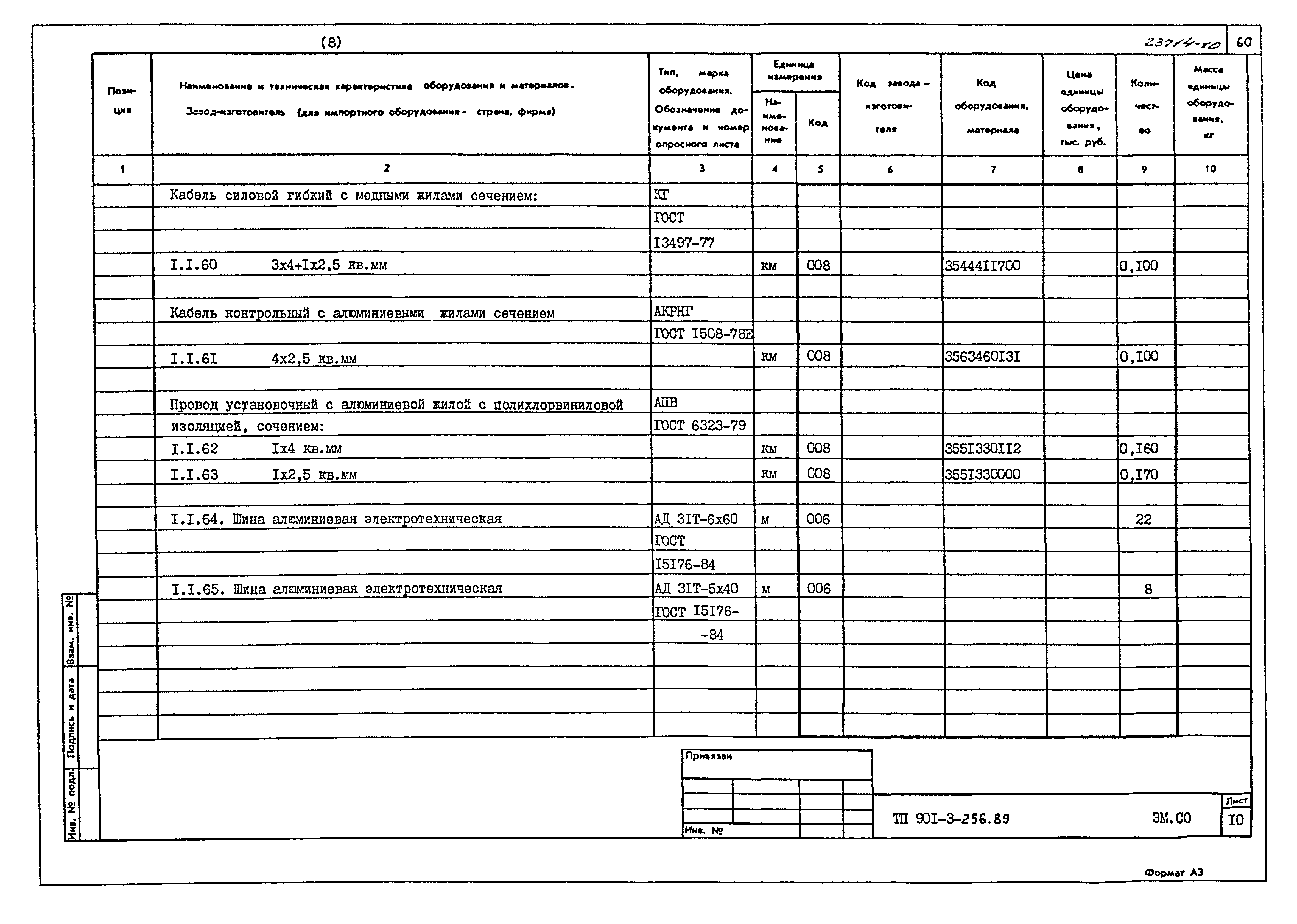 Типовой проект 901-3-256.89