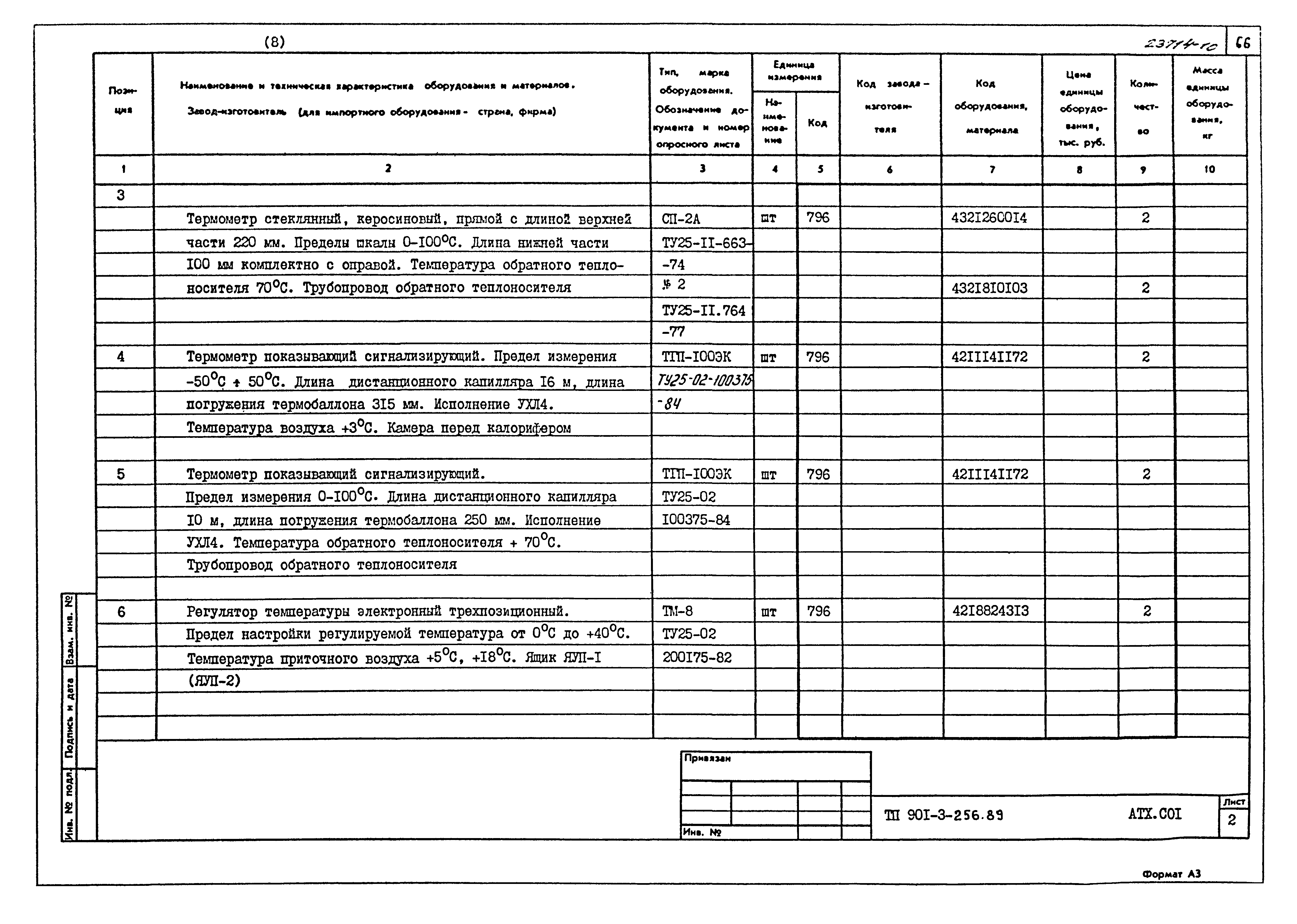 Типовой проект 901-3-256.89