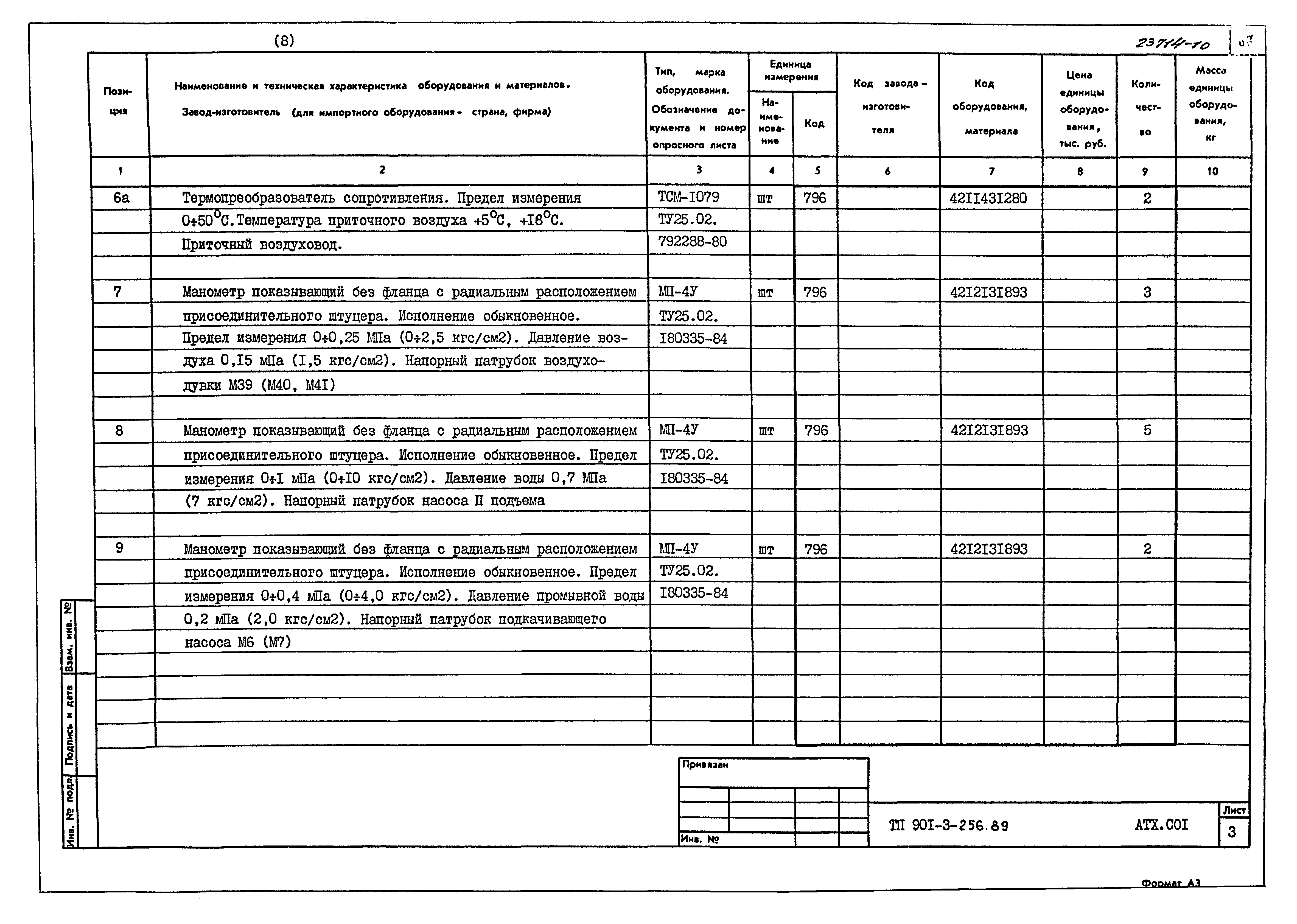 Типовой проект 901-3-256.89