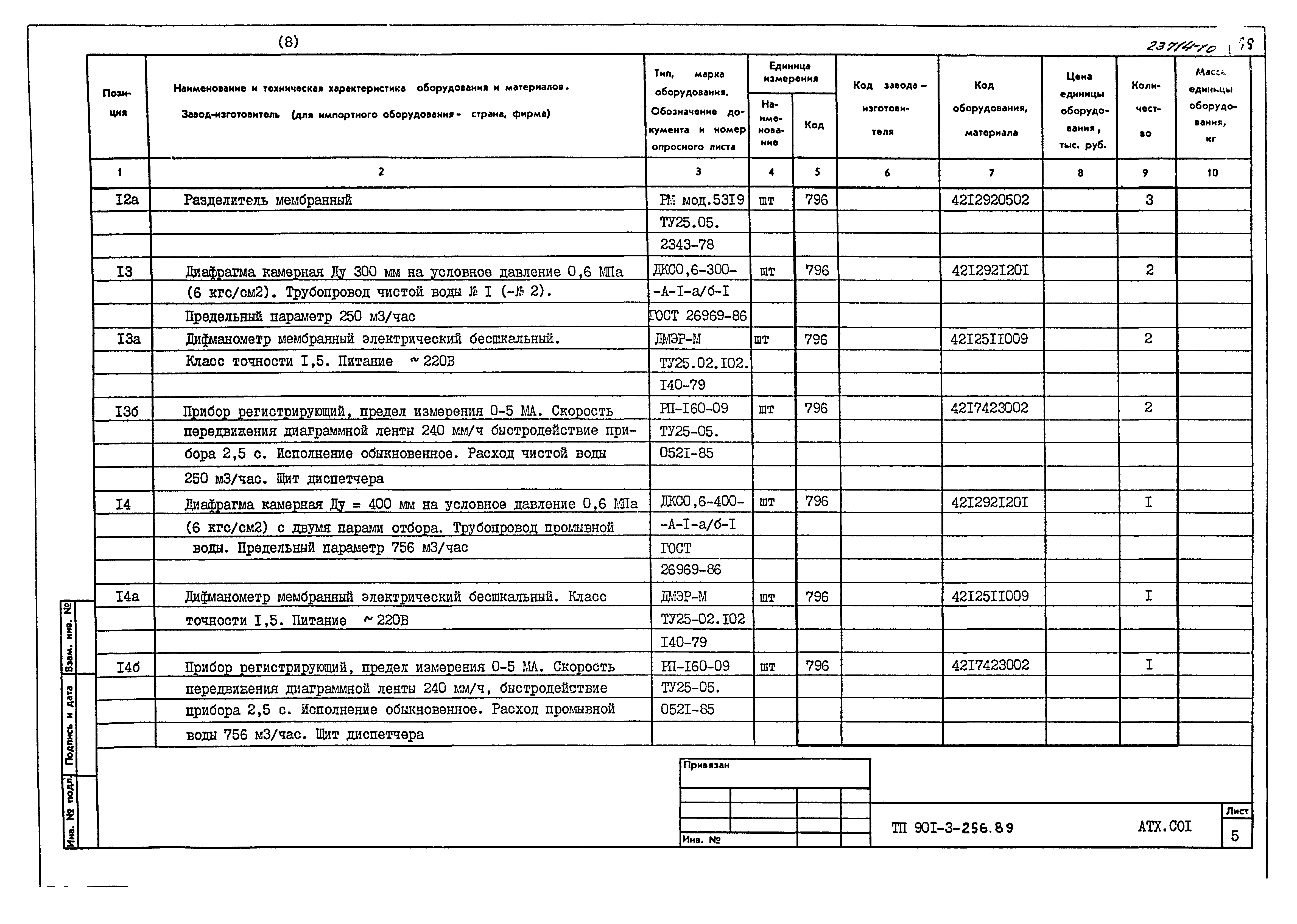 Типовой проект 901-3-256.89