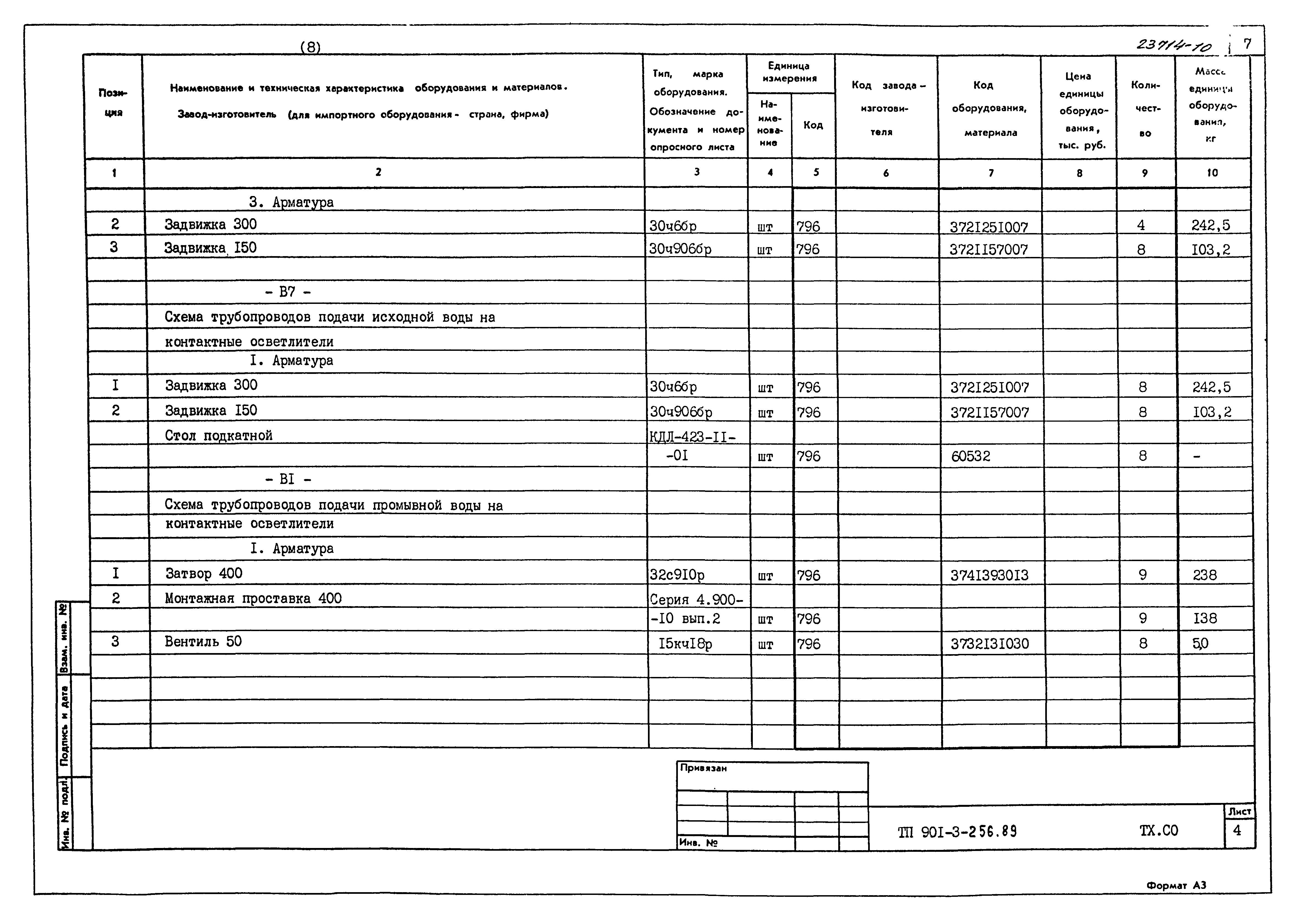 Типовой проект 901-3-256.89