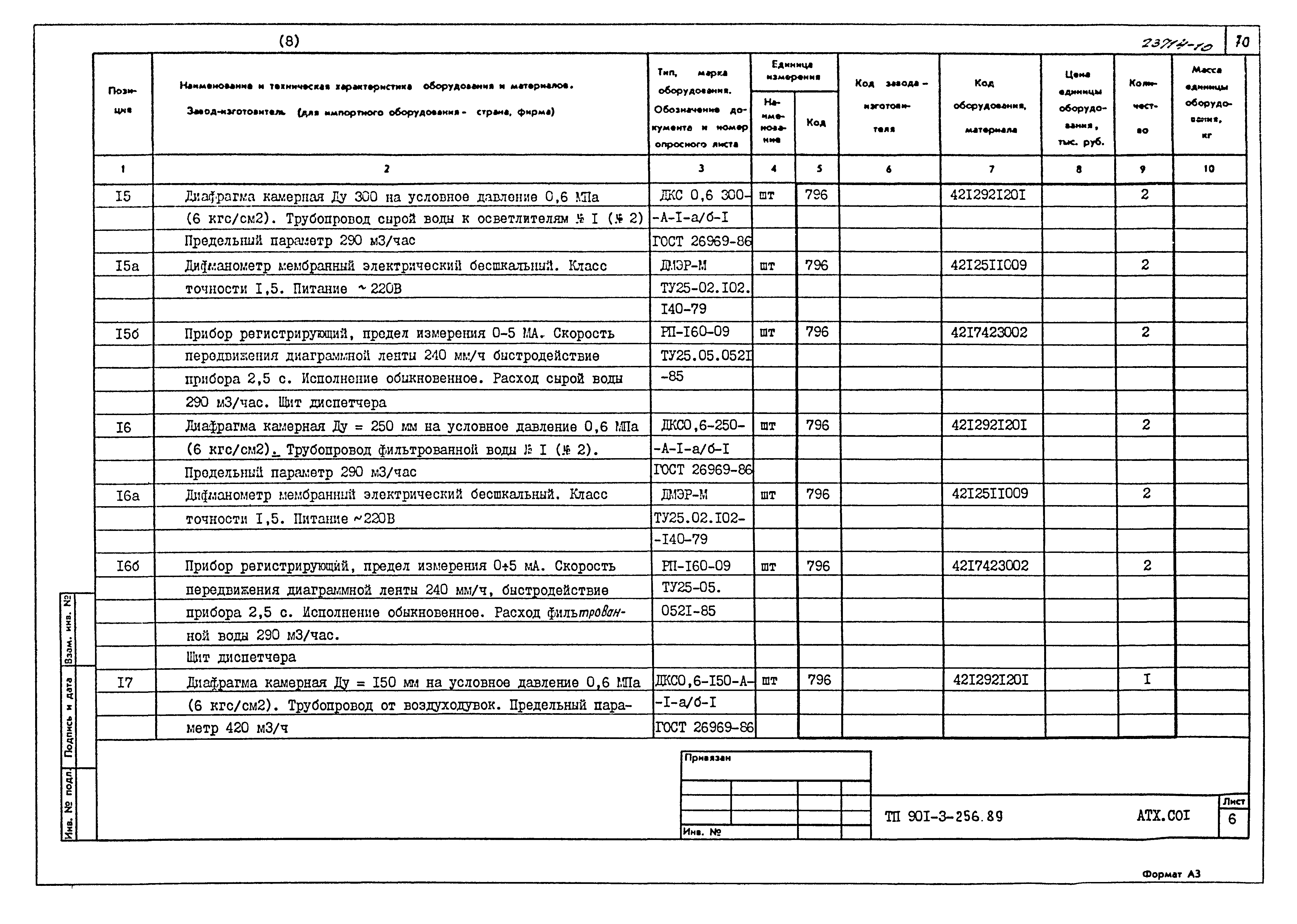 Типовой проект 901-3-256.89