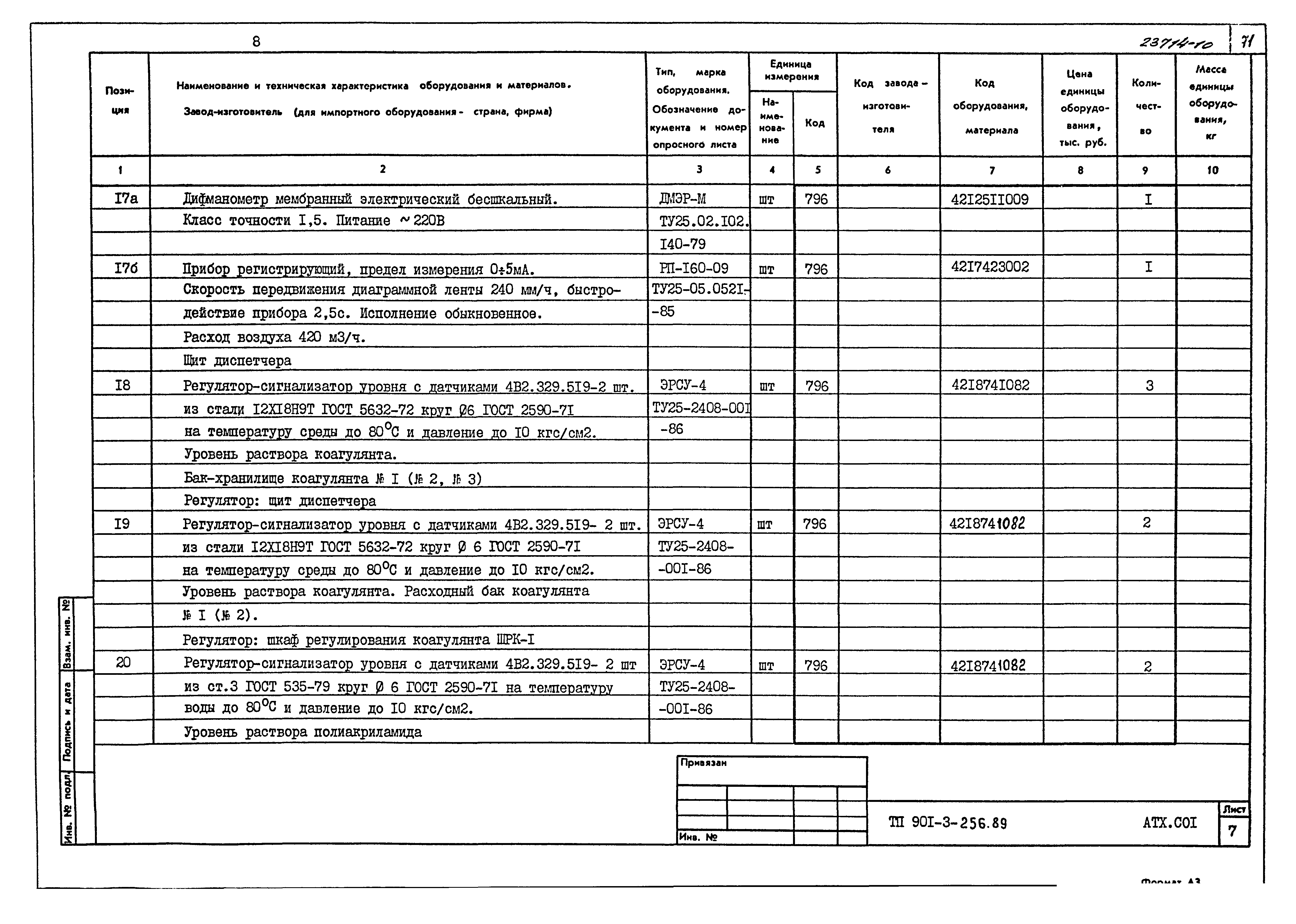 Типовой проект 901-3-256.89