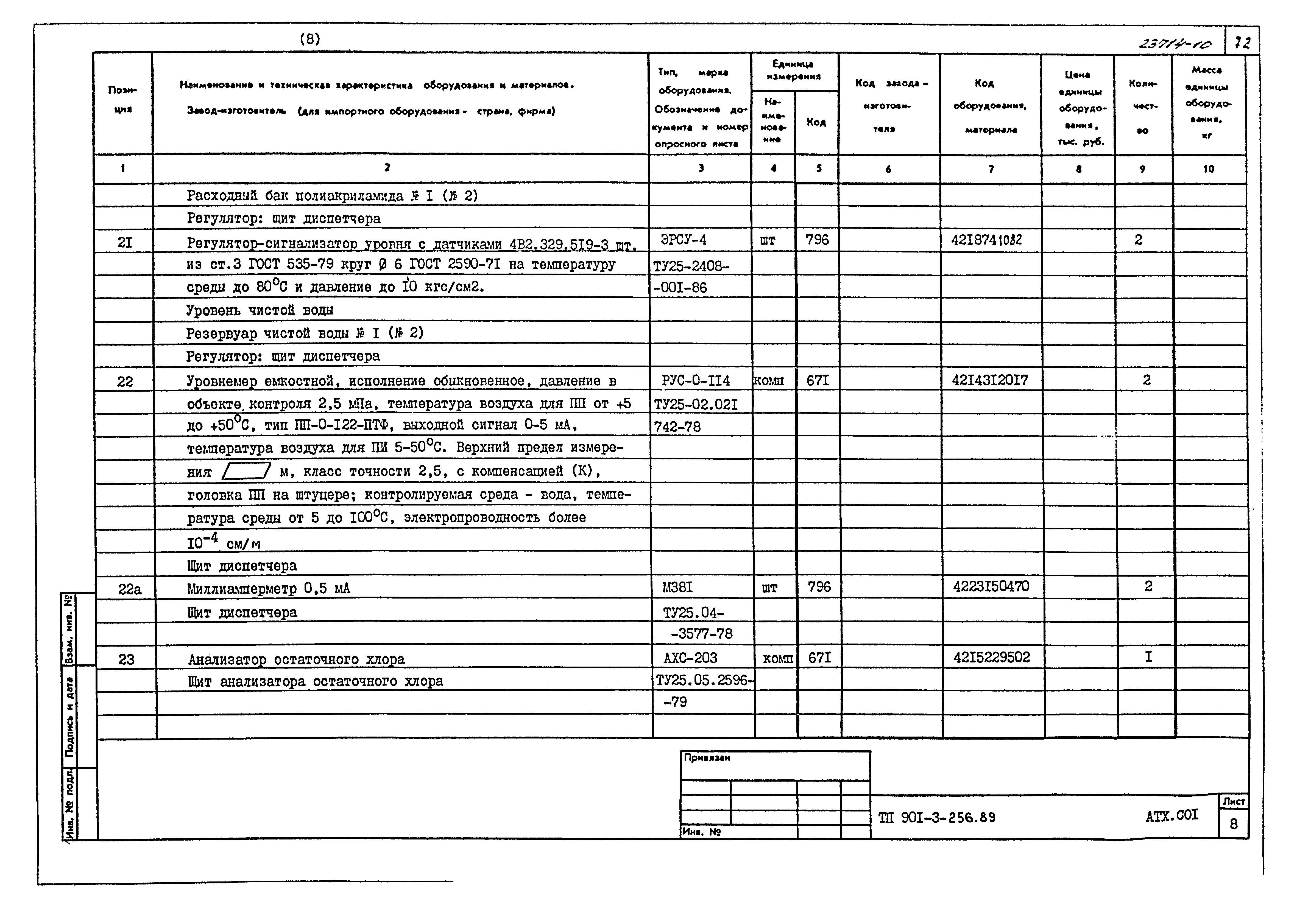 Типовой проект 901-3-256.89