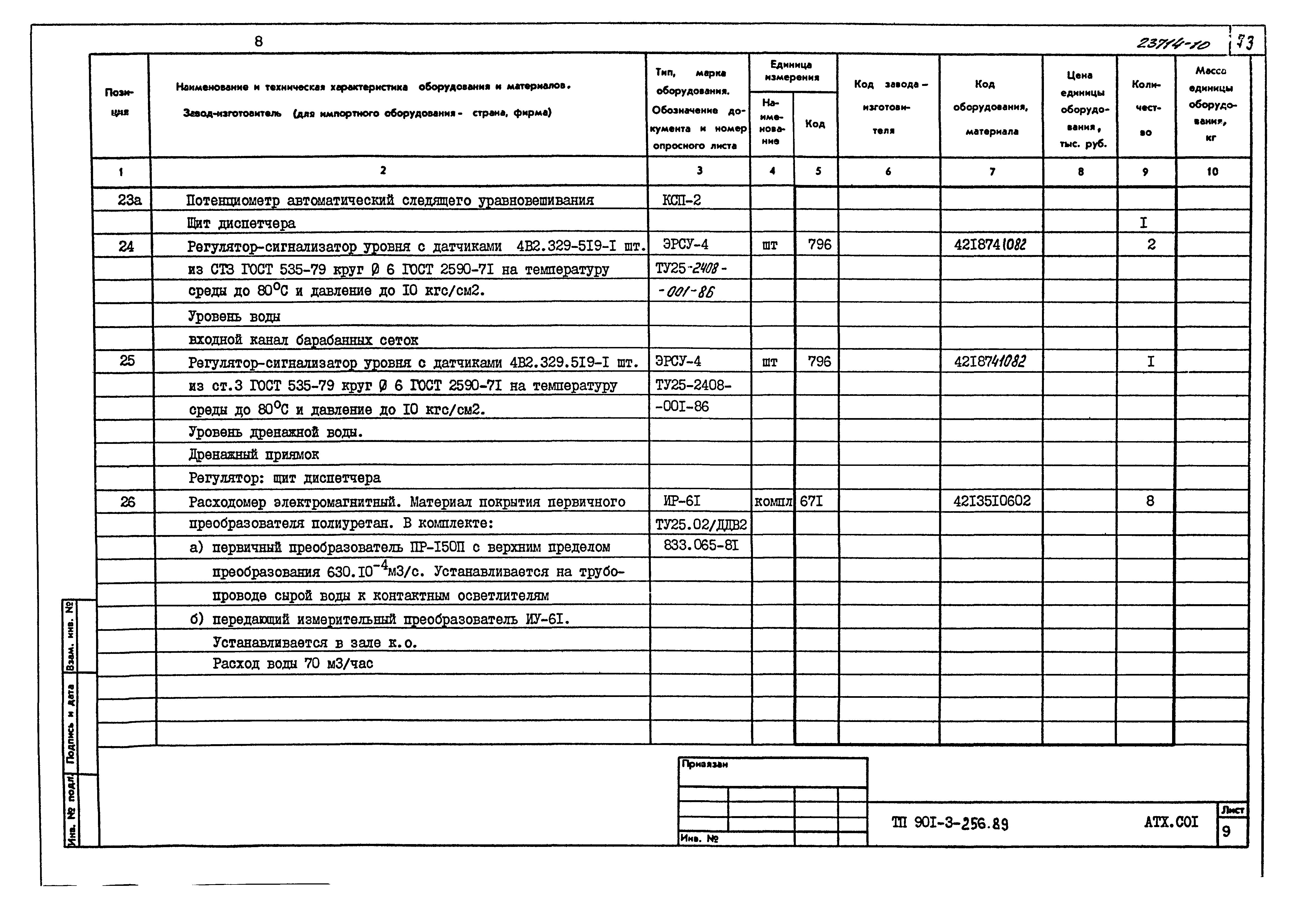 Типовой проект 901-3-256.89