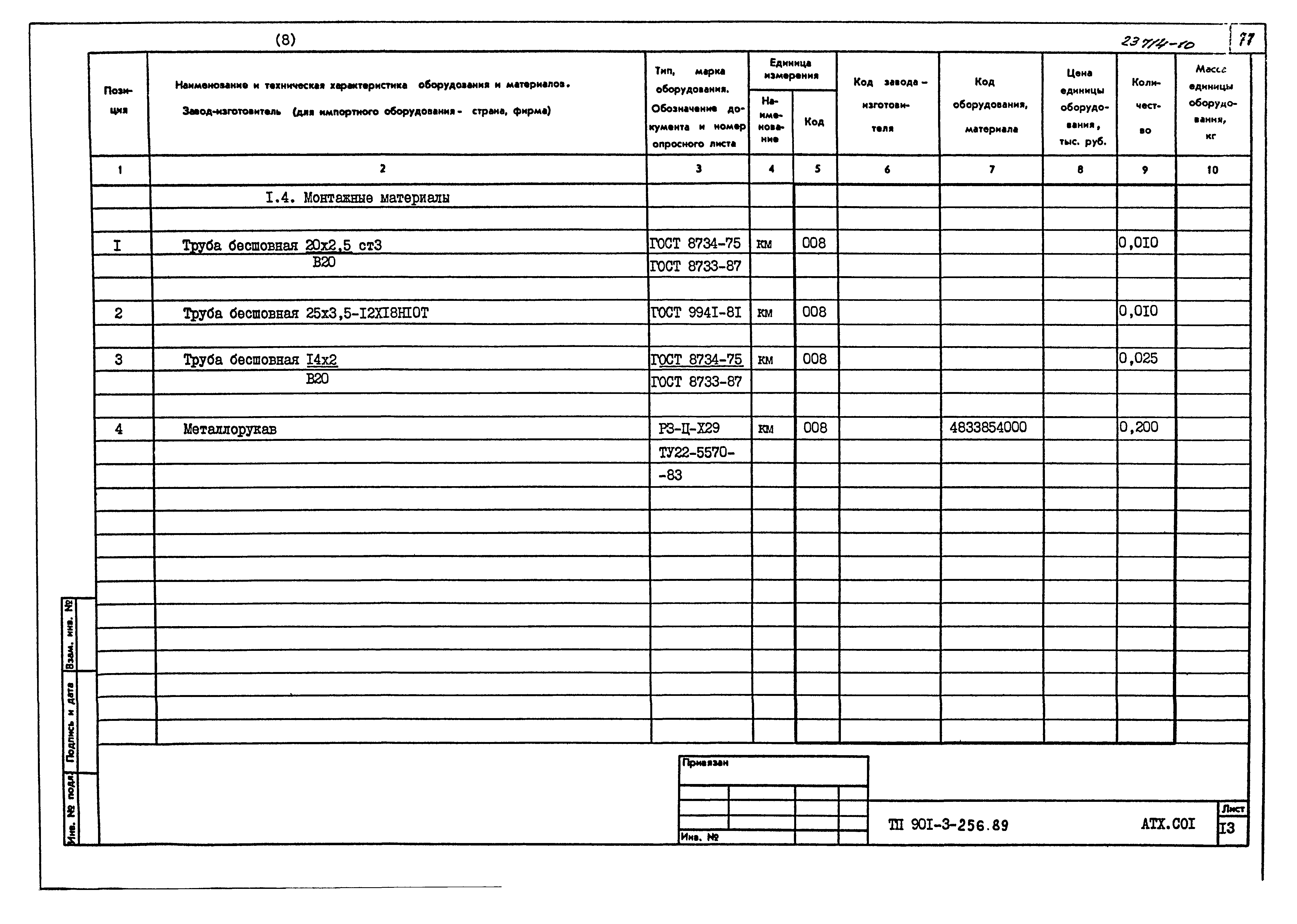 Типовой проект 901-3-256.89