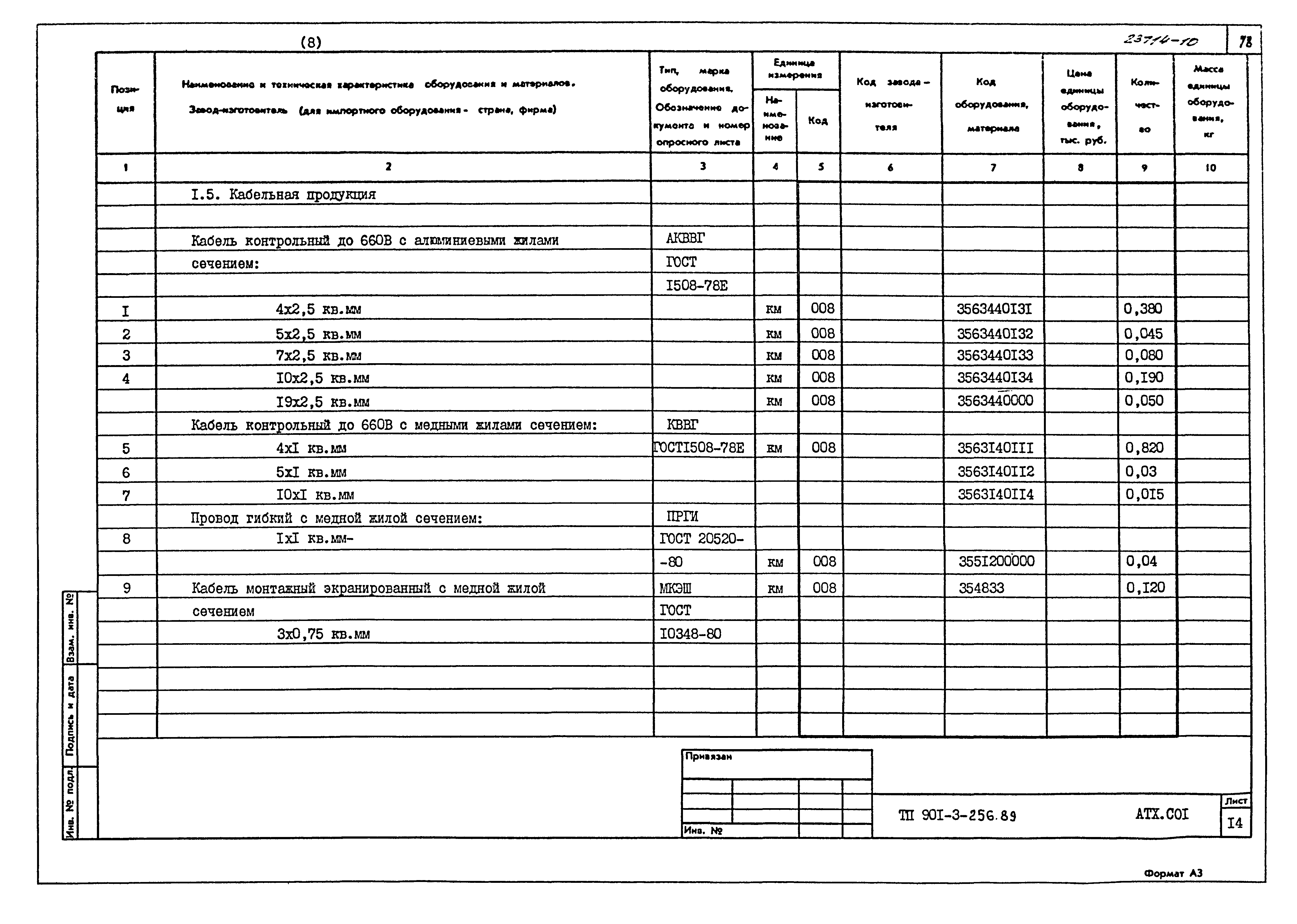 Типовой проект 901-3-256.89