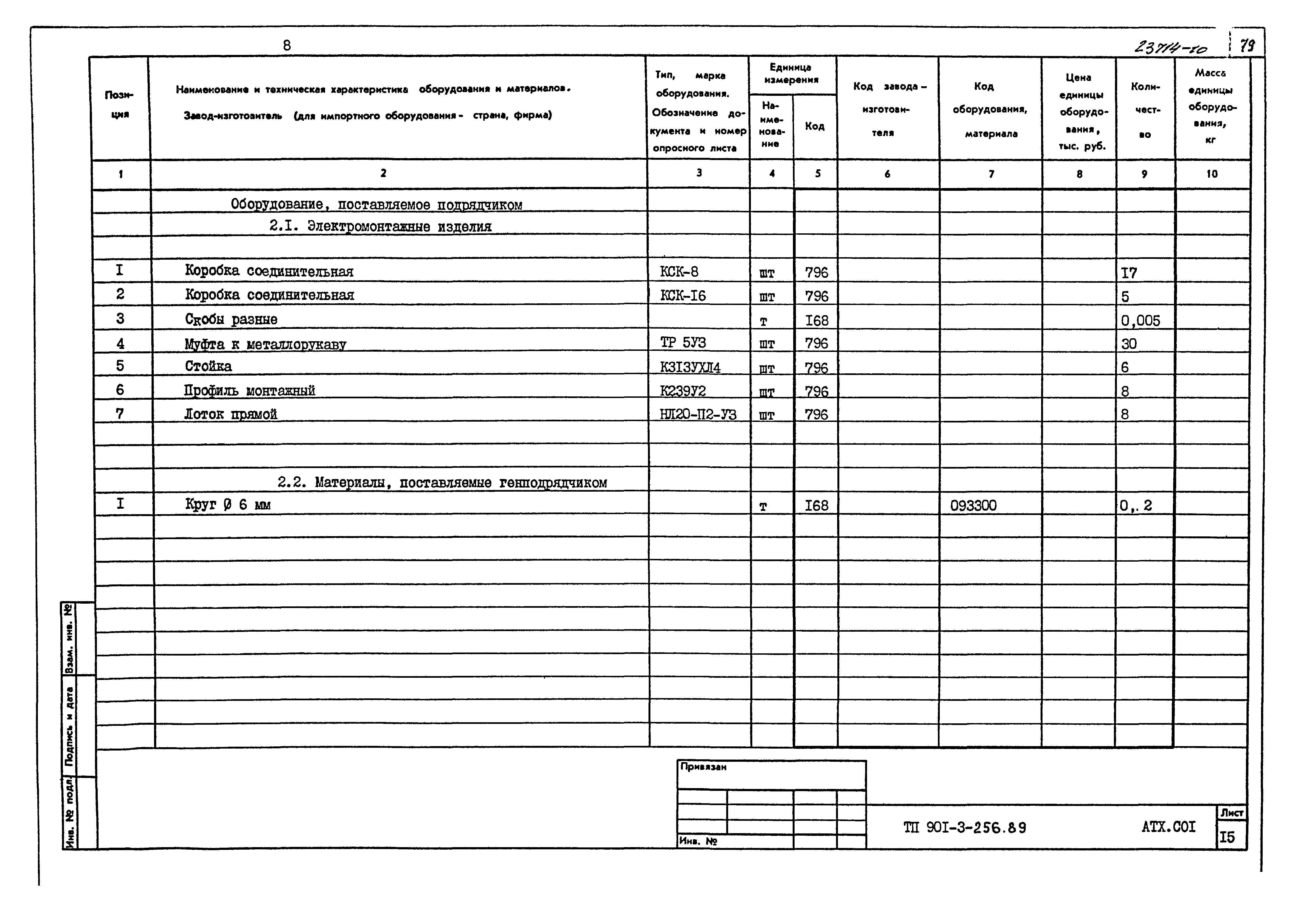 Типовой проект 901-3-256.89
