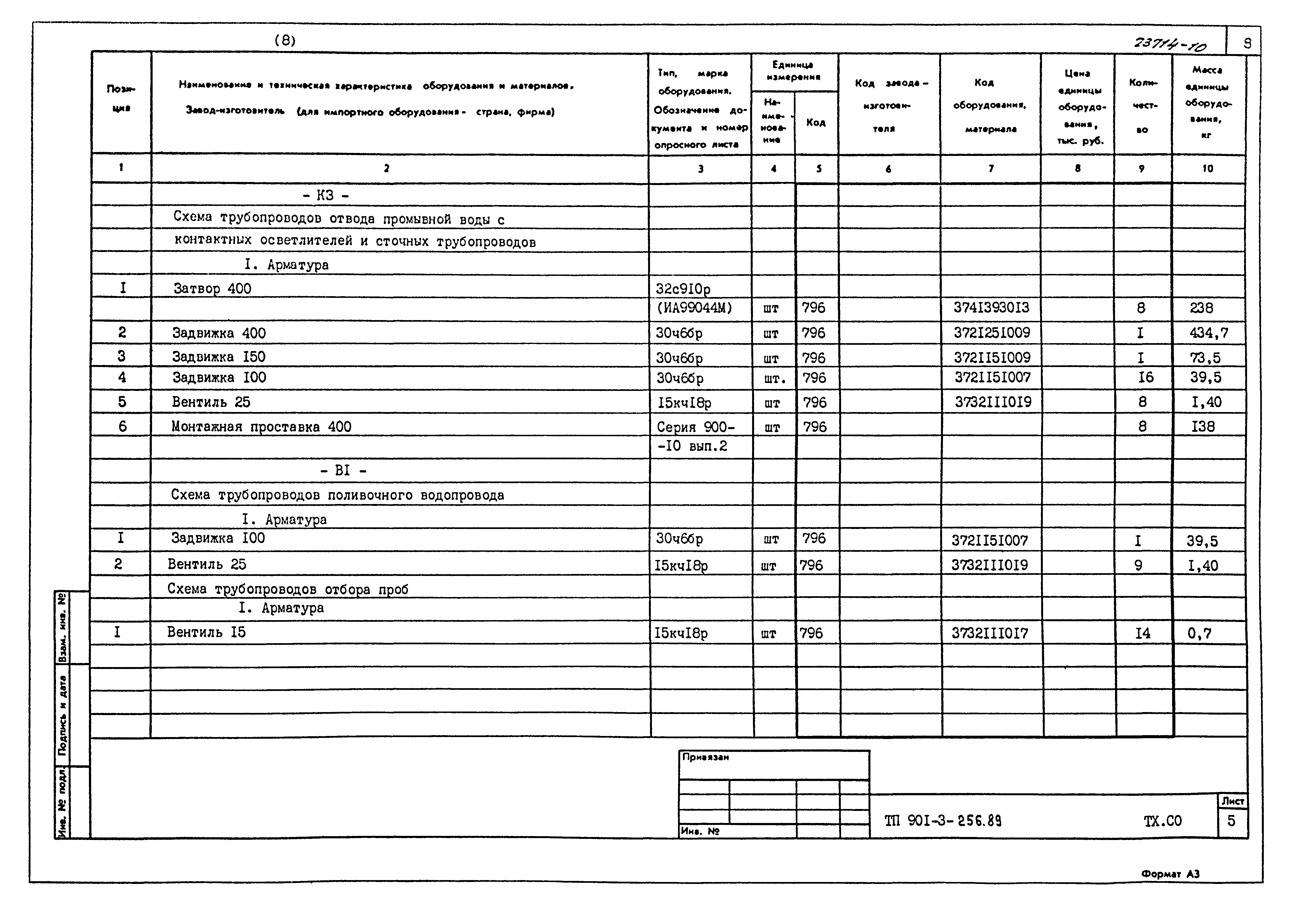 Типовой проект 901-3-256.89