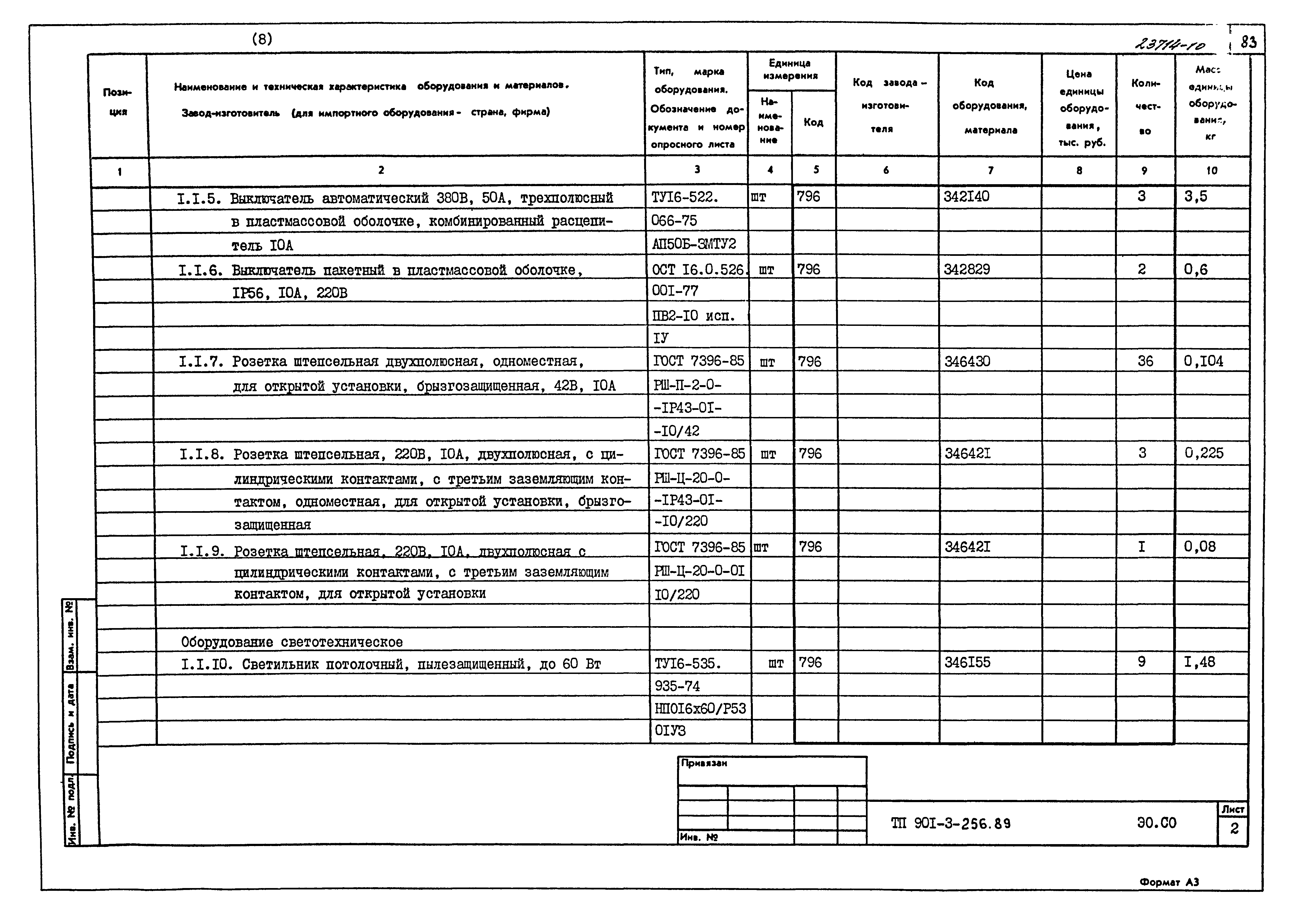 Типовой проект 901-3-256.89
