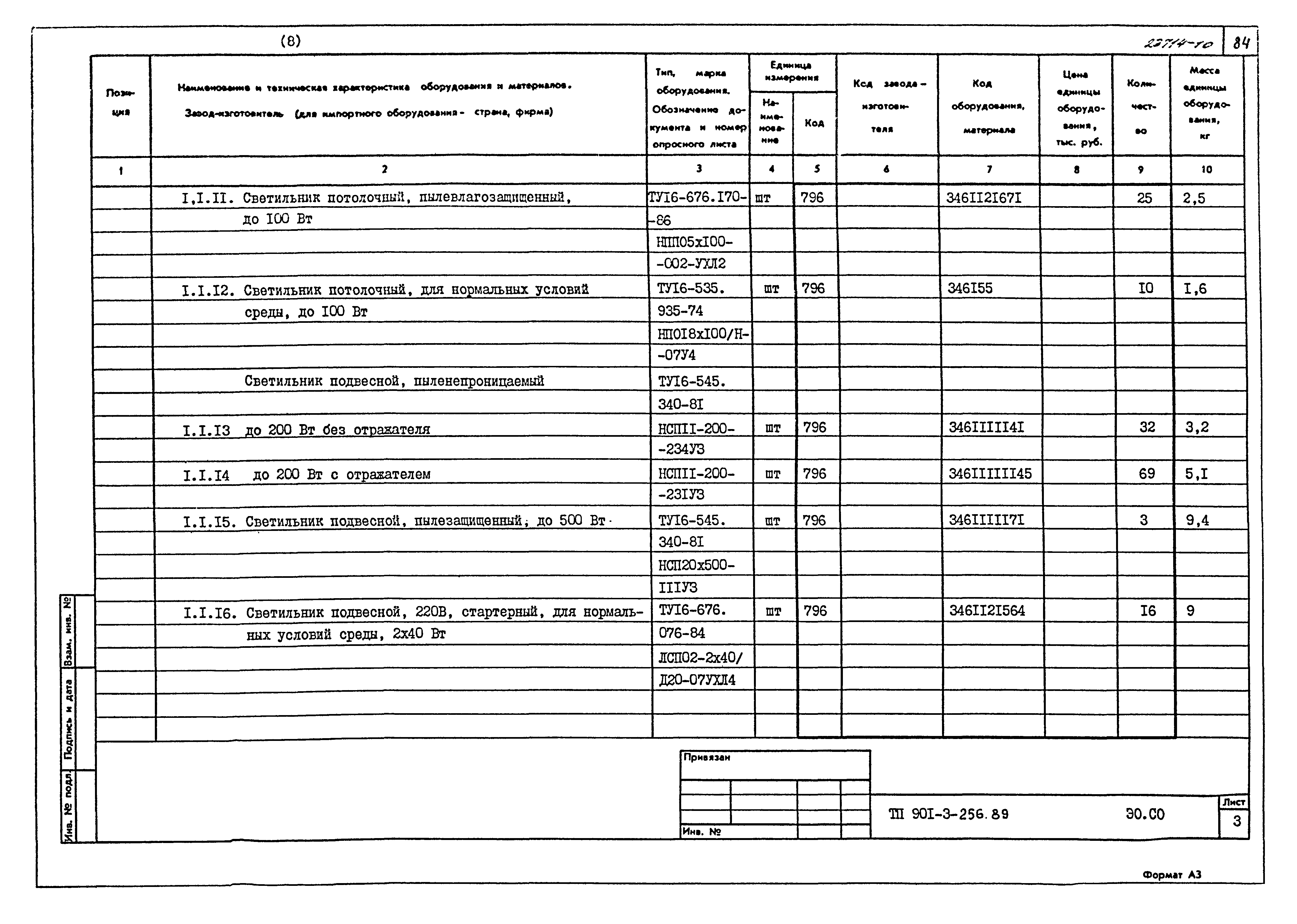 Типовой проект 901-3-256.89